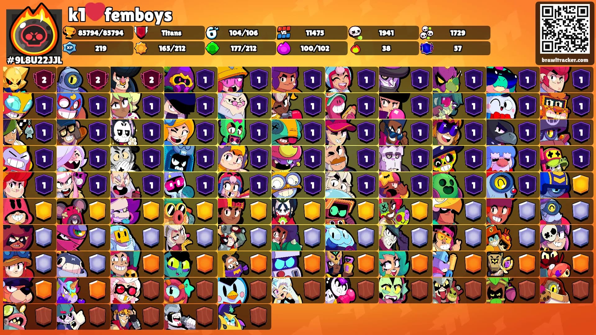k1❤️femboys's Ranks