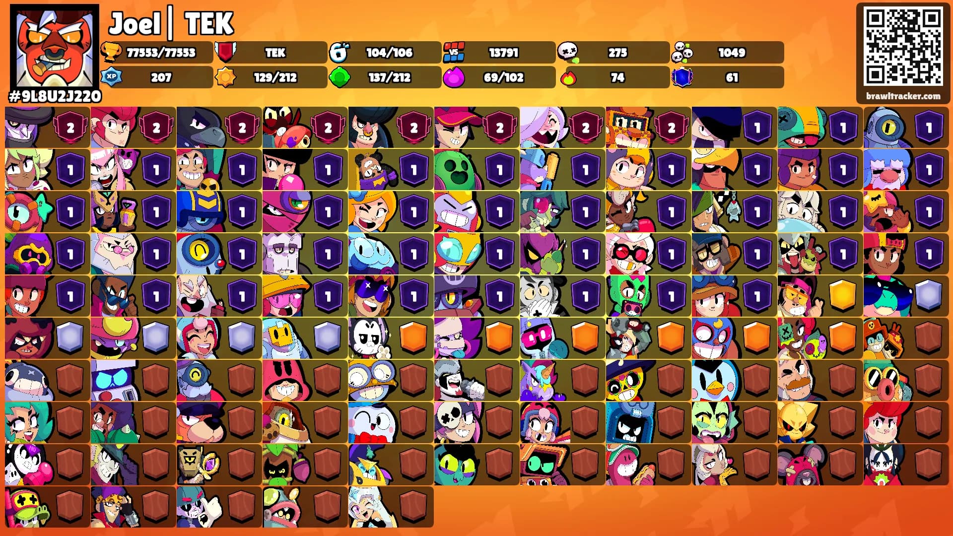 Joel| TEK's Ranks