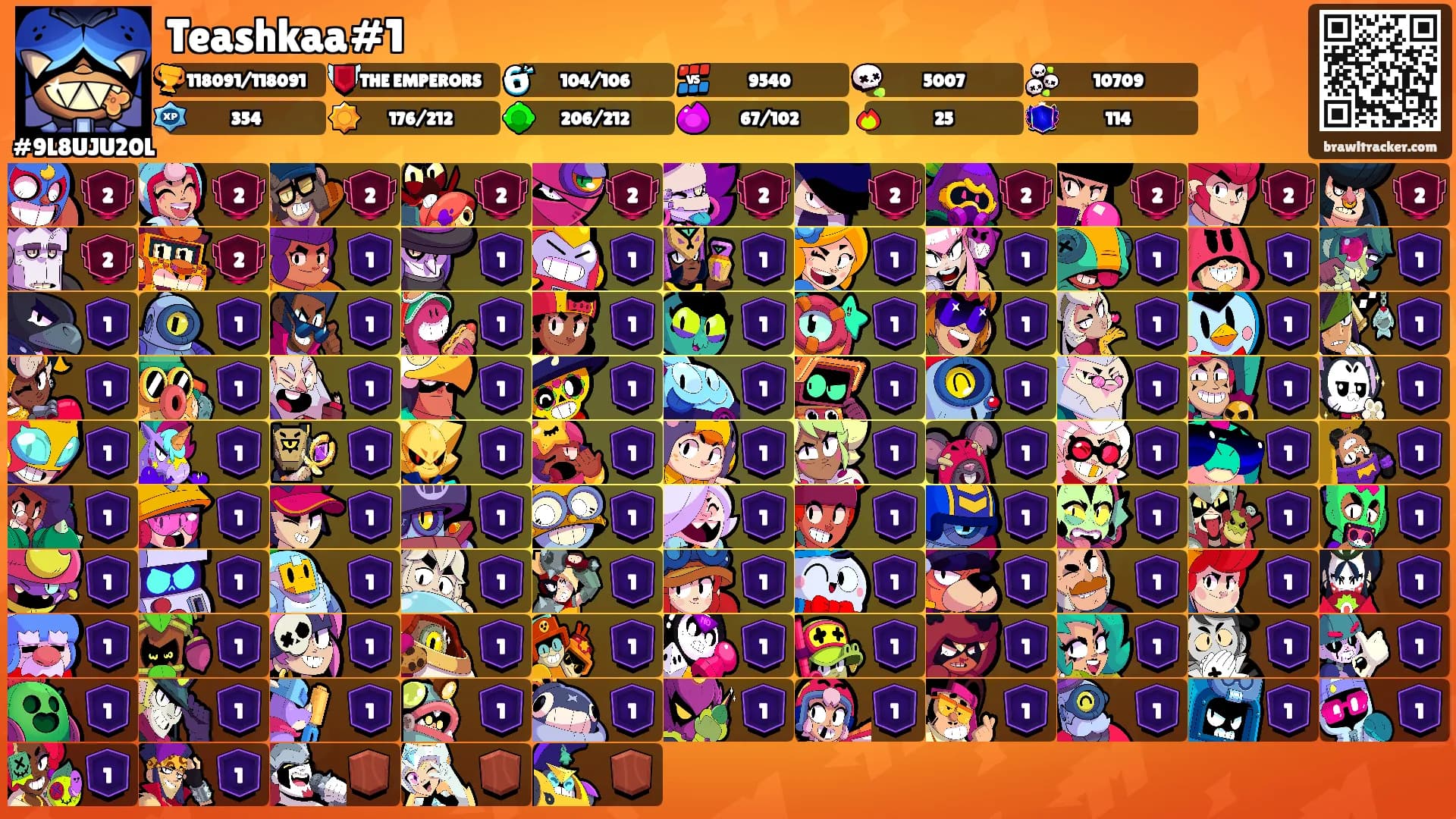 Teashkaa#1's Ranks