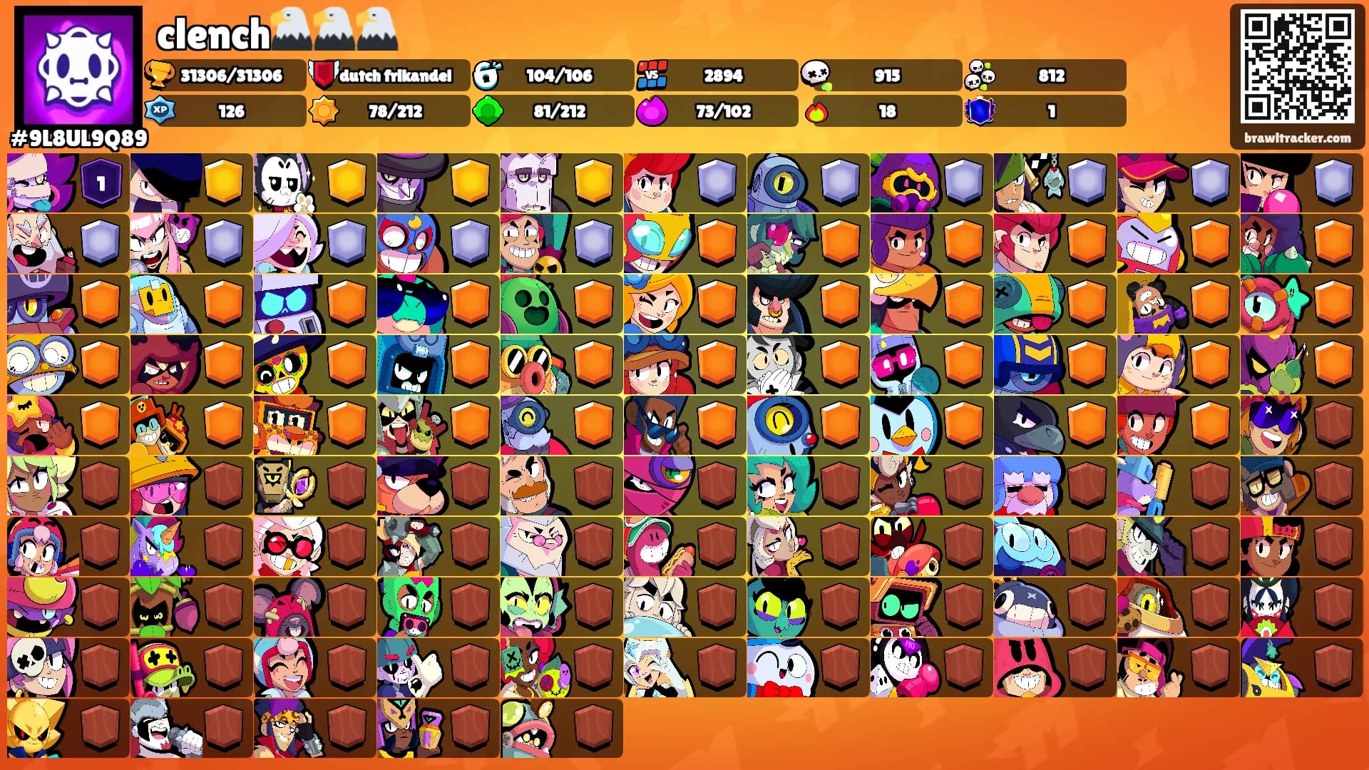 clench🦅🦅🦅's Ranks