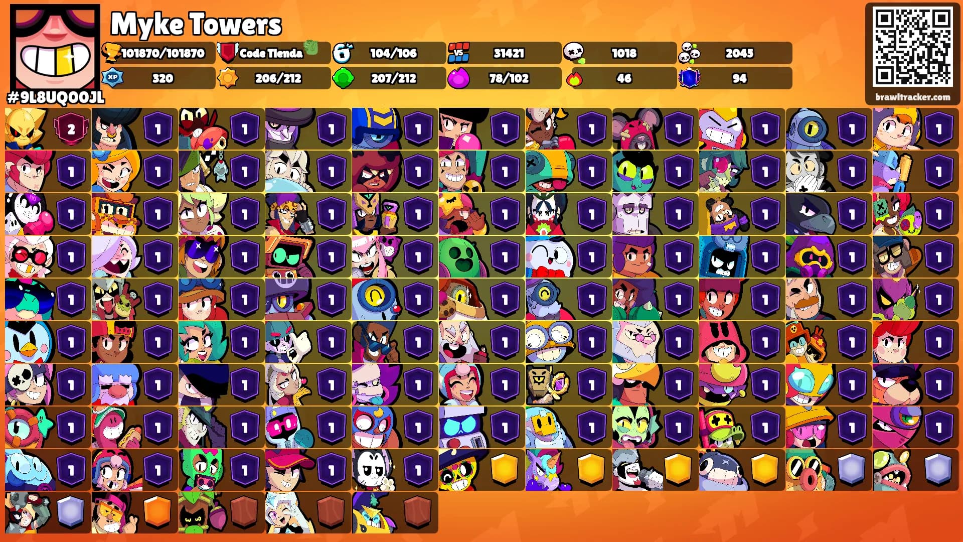 Myke Towers's Ranks