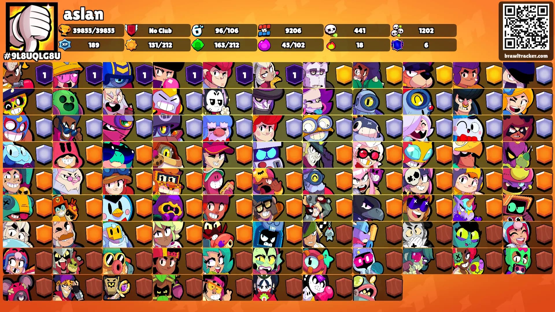 aslan's Ranks