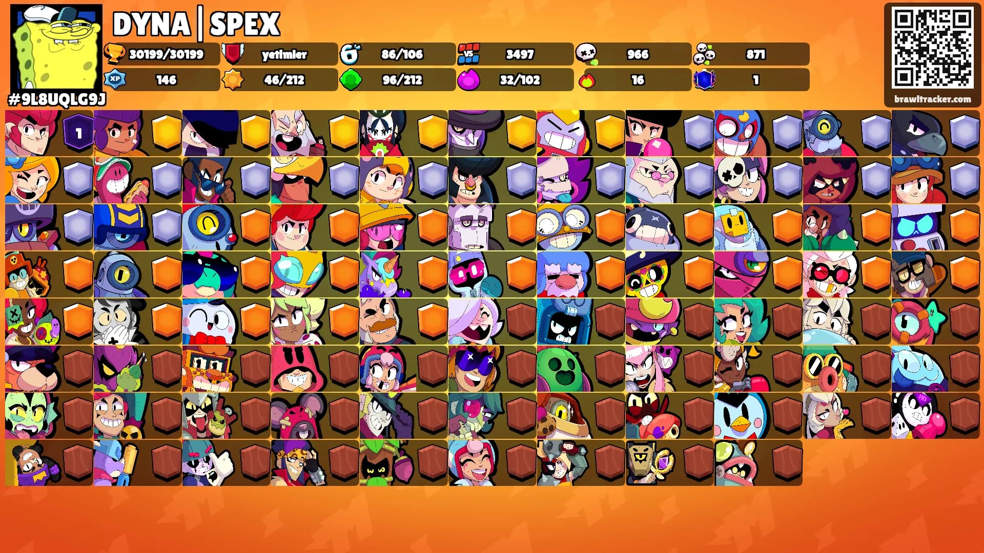 DYNA|SPEX's Ranks