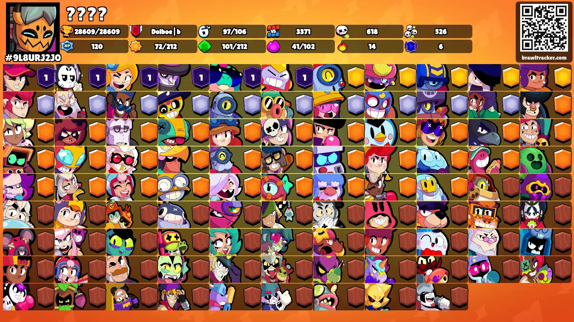 ????'s Ranks