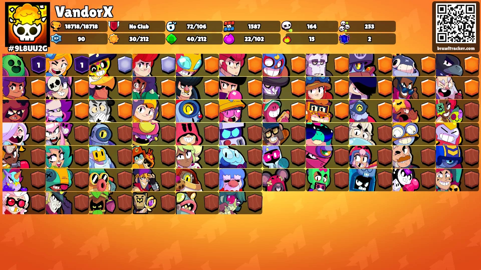 VandorX's Ranks