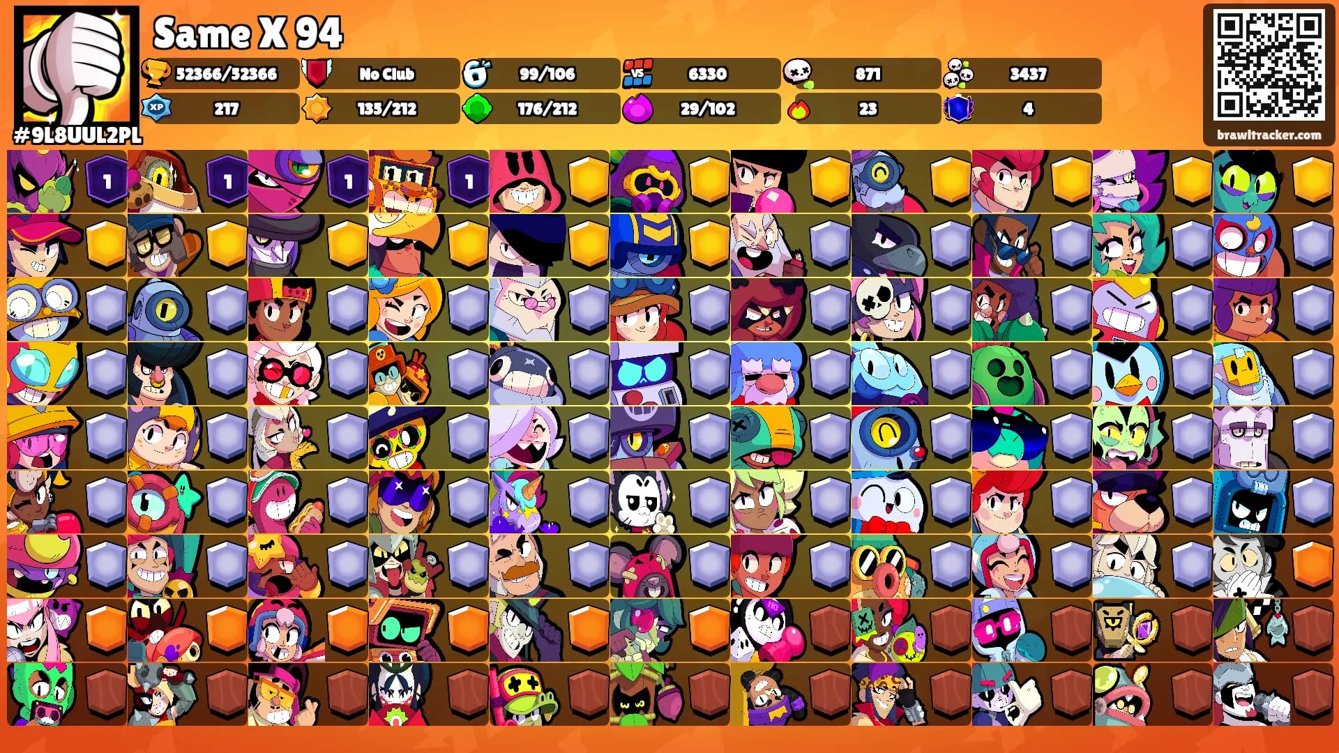 Same X 94's Ranks