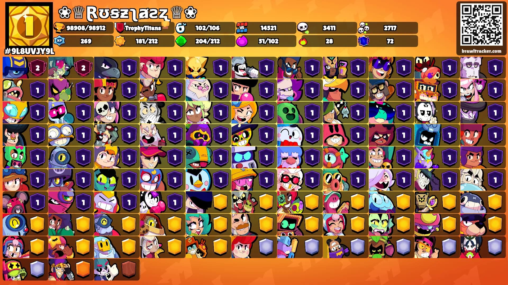 ❀♕Ɽʊꞩƶʅⱥƨʐ♕❀'s Ranks