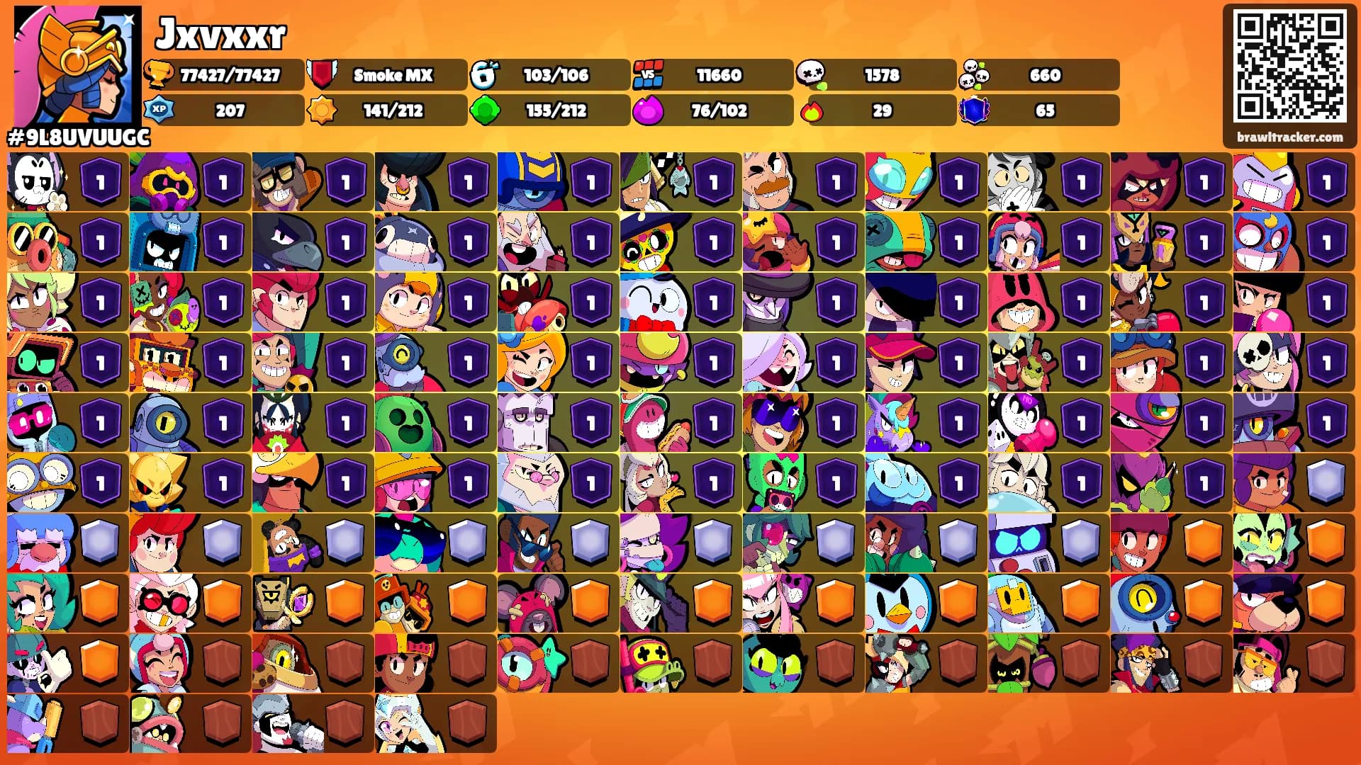 Jxvxxr's Ranks