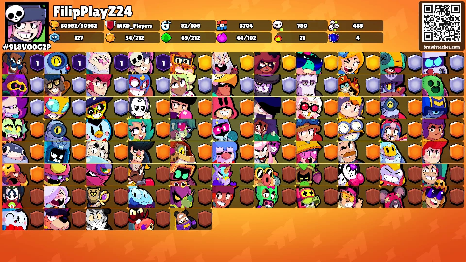 FilipPlayZ24's Ranks