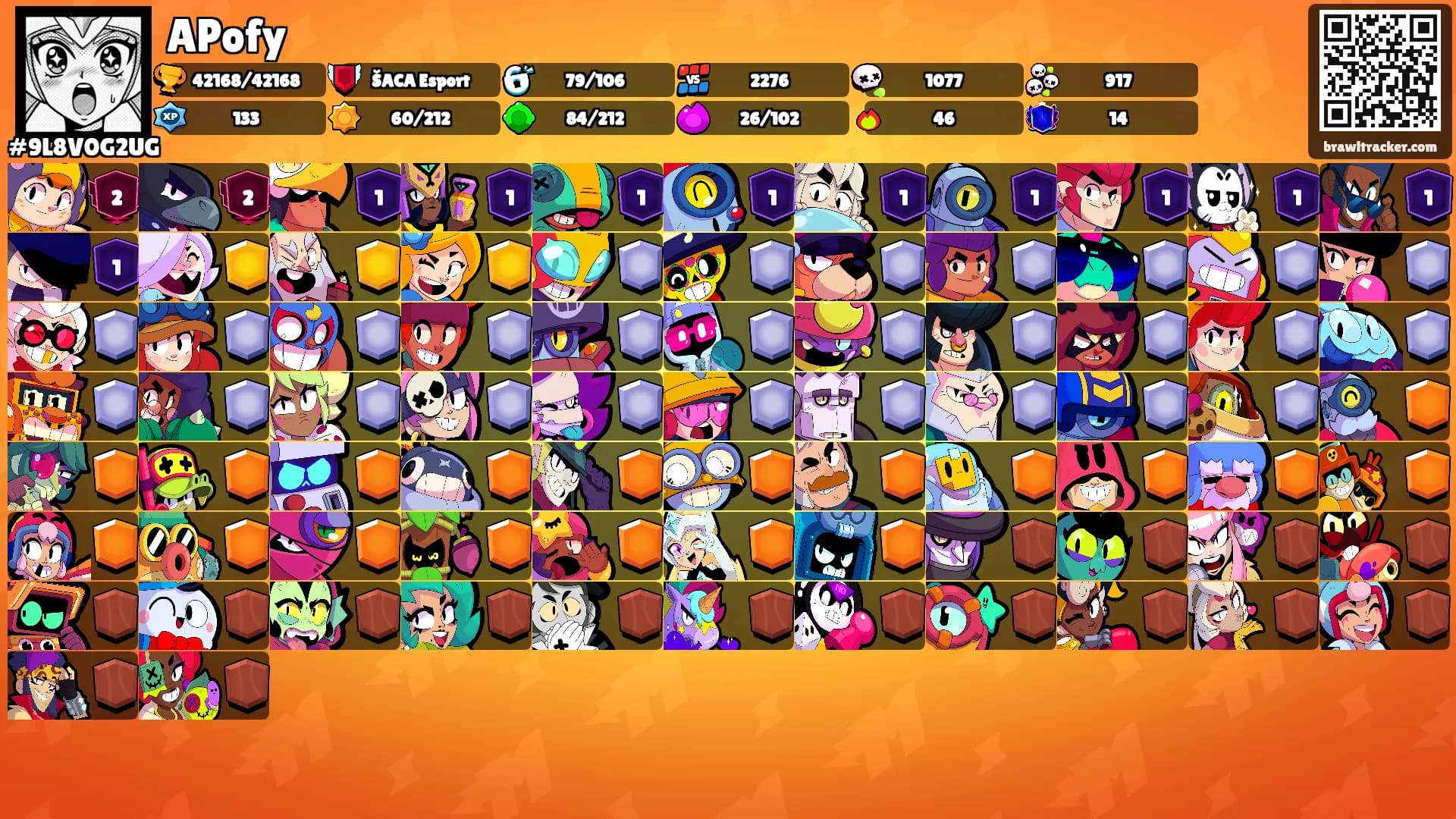 APofy's Ranks