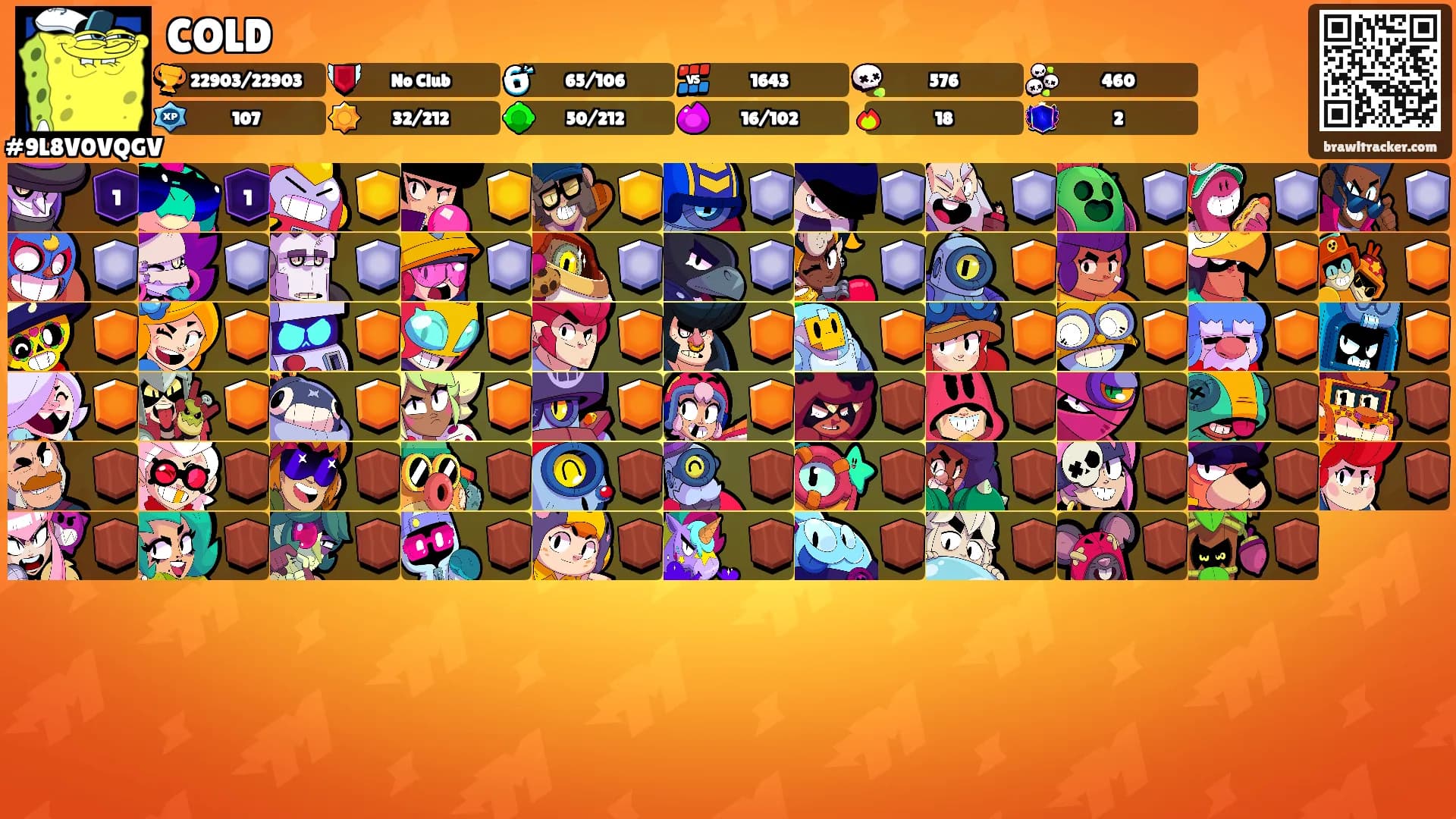 COLD's Ranks