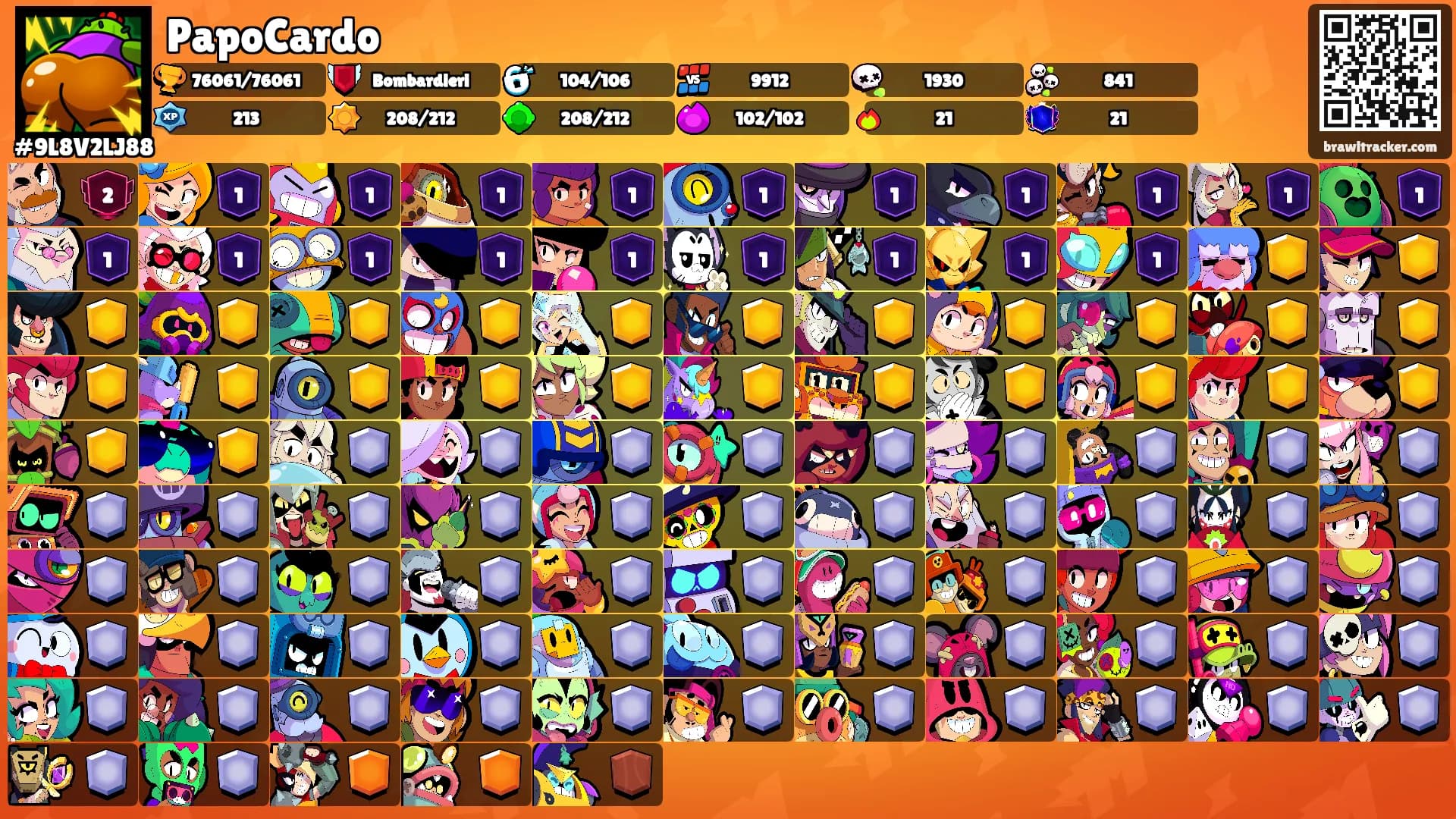 PapoCardo's Ranks