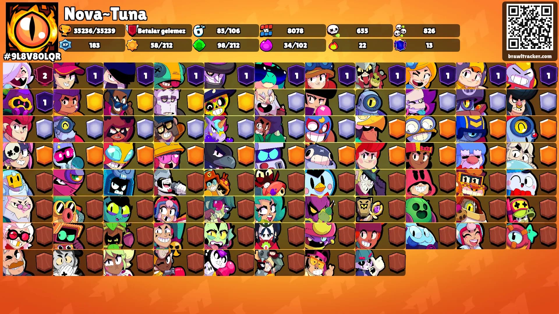 Nova~Tuna's Ranks