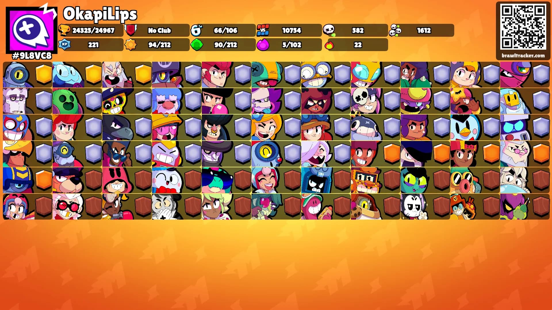 OkapiLips's Ranks