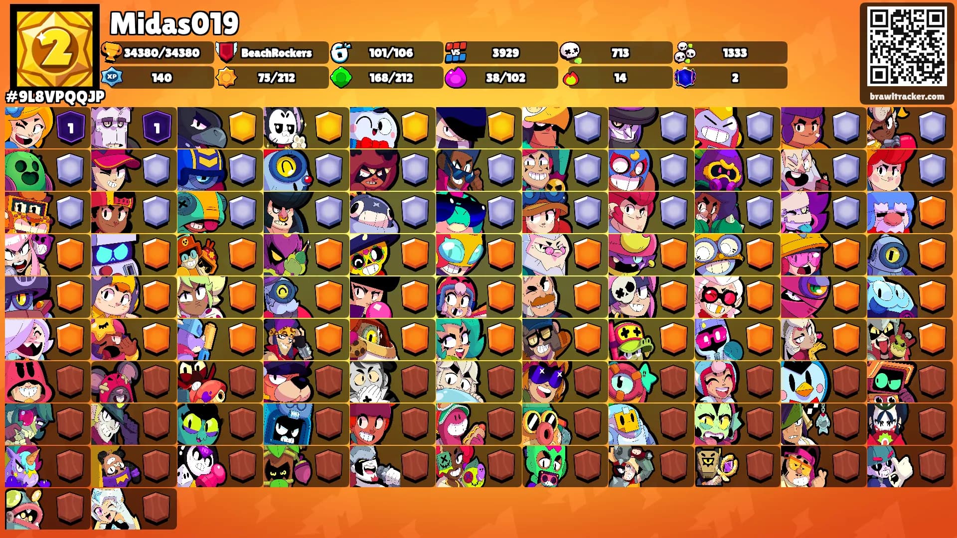Midas019's Ranks