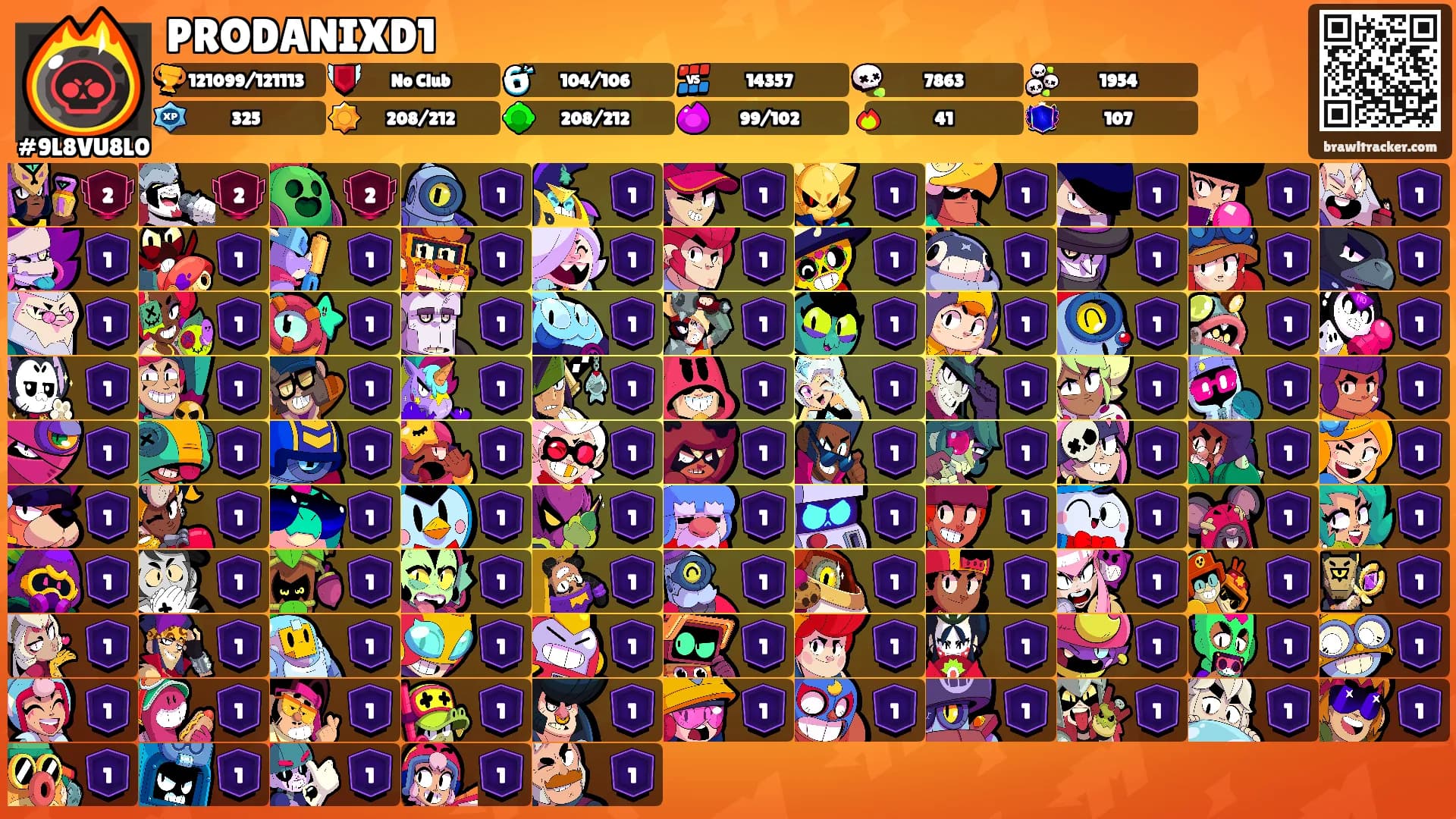 PRODANIXD1's Ranks