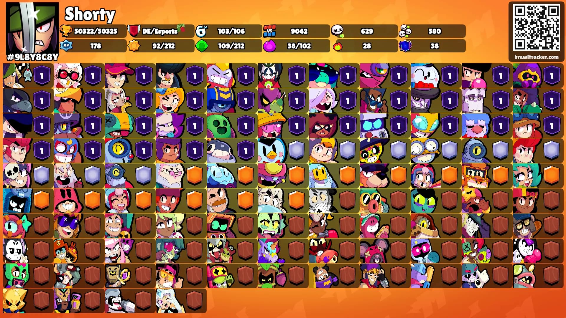 Shorty's Ranks