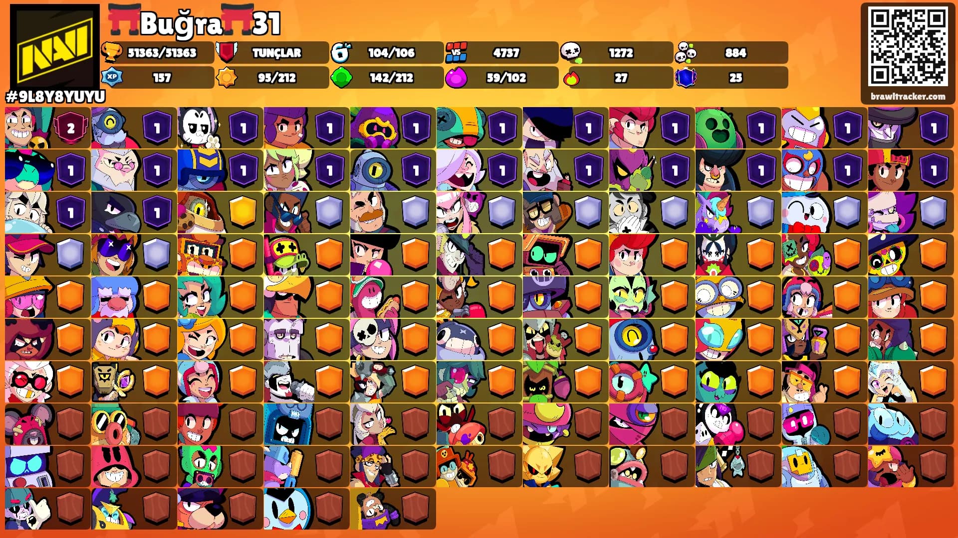 ⛩️Buğra⛩️31's Ranks