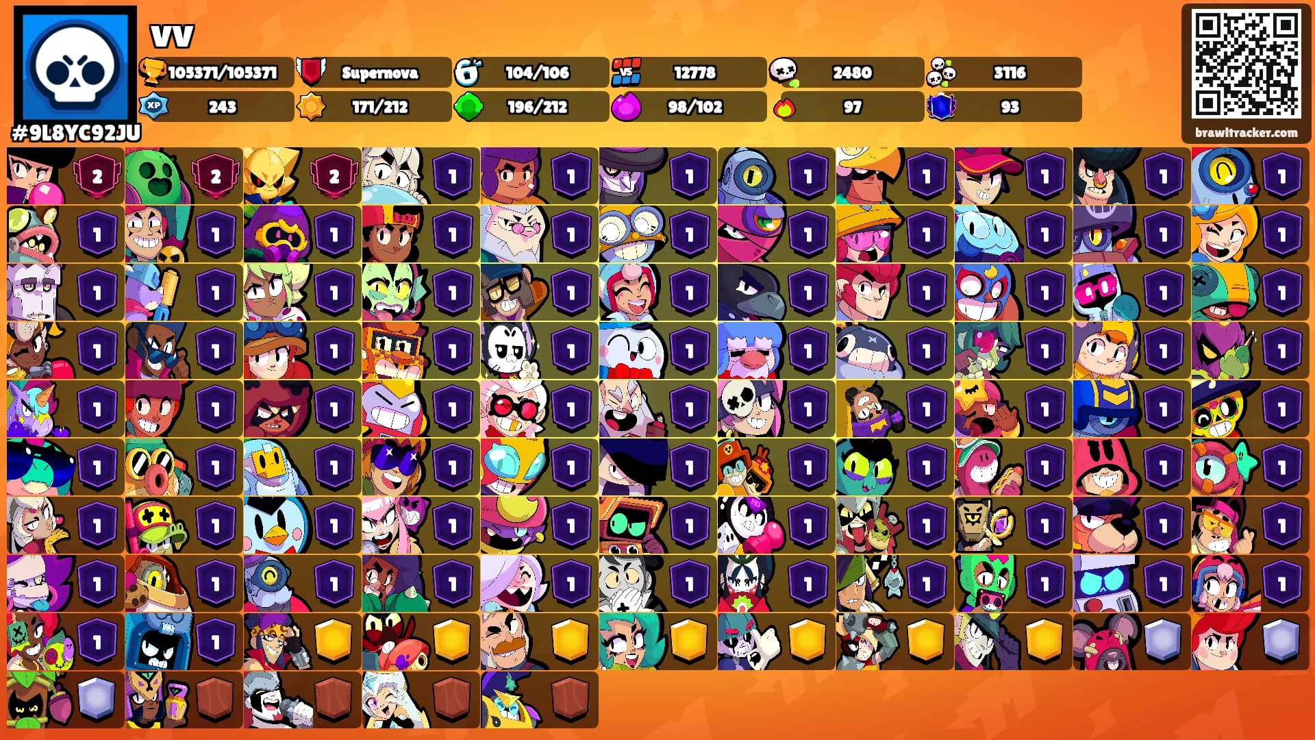 vv's Ranks