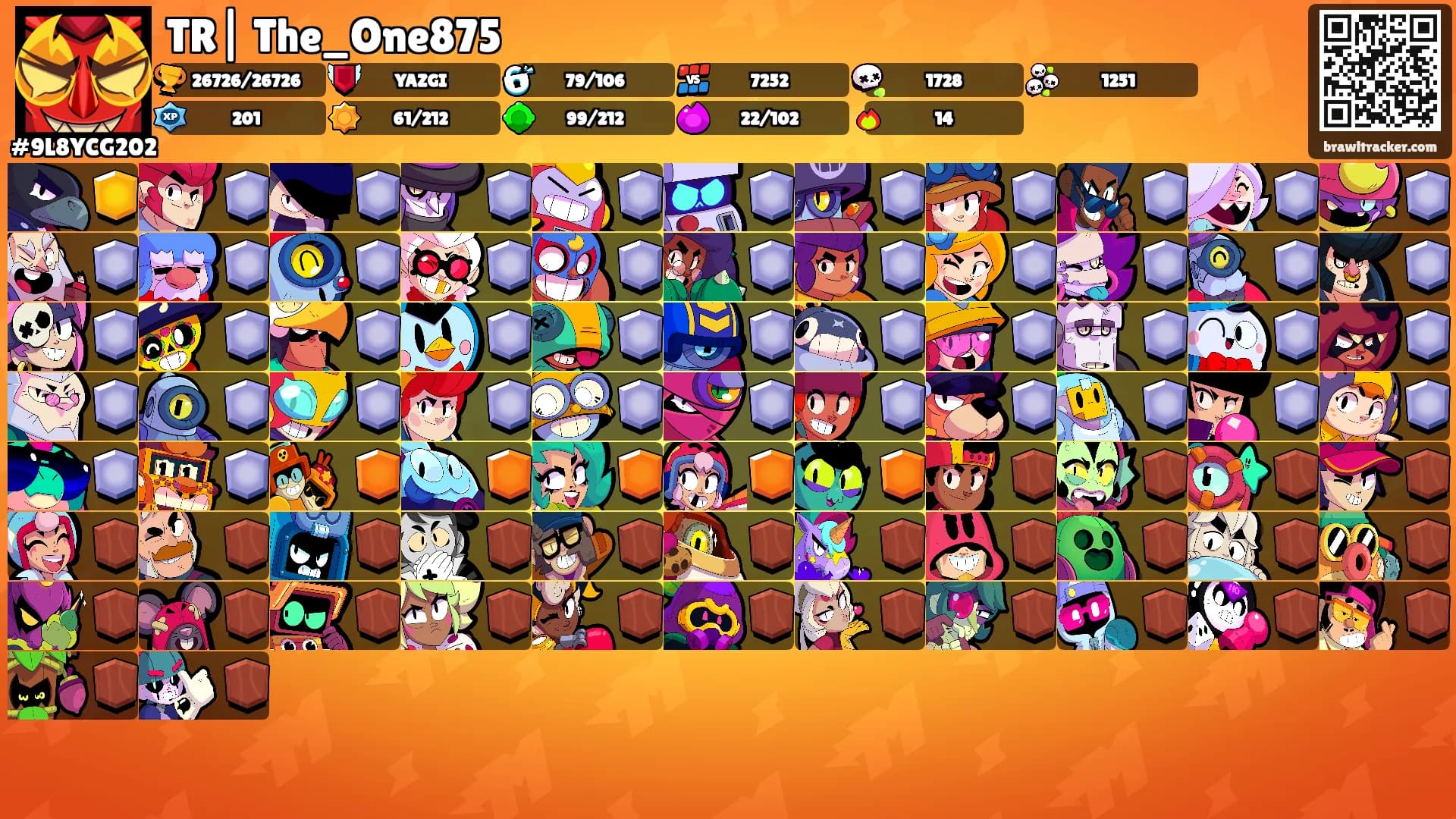 TR| The_One875's Ranks