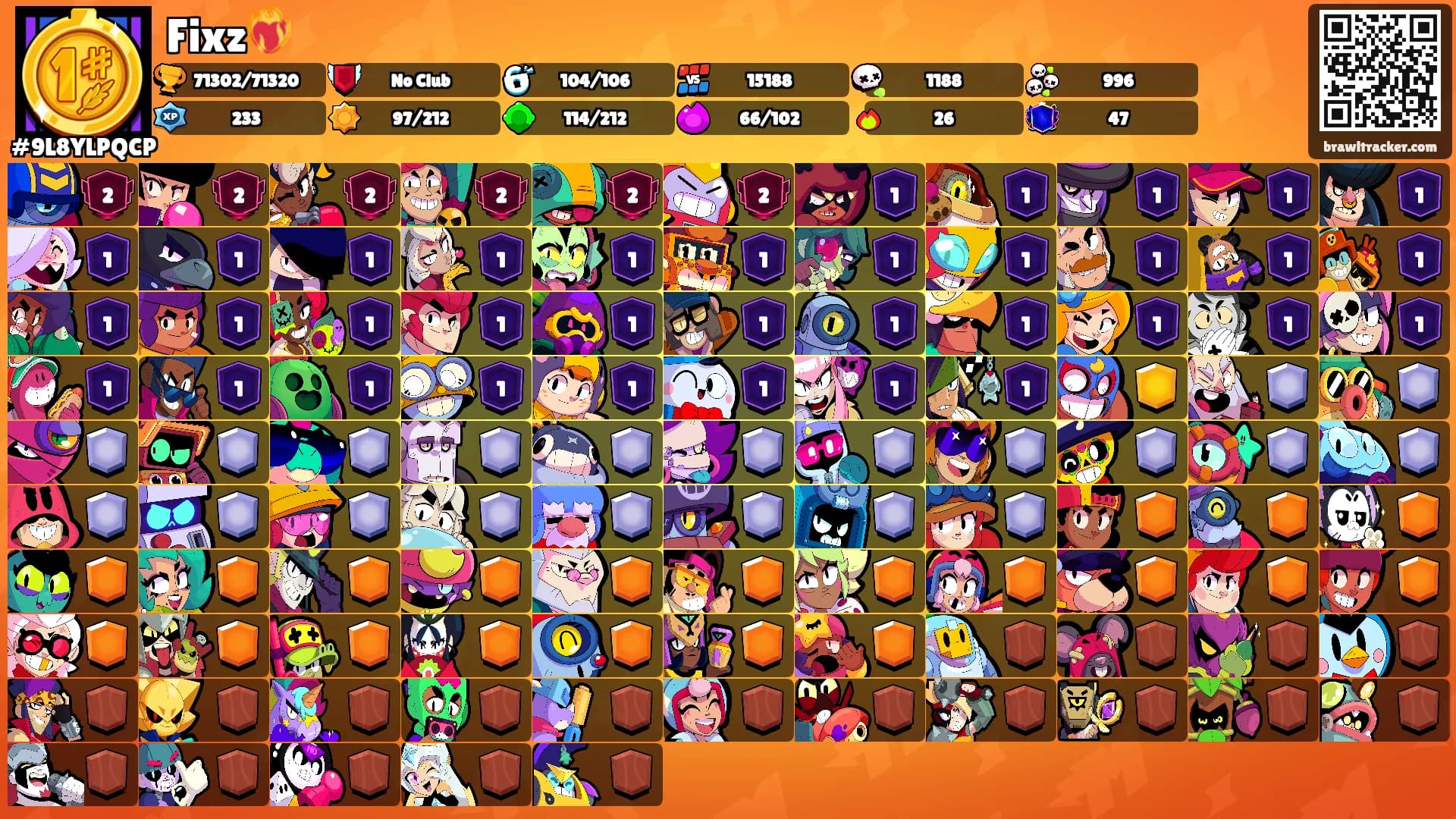 Fixz❤️‍🔥's Ranks