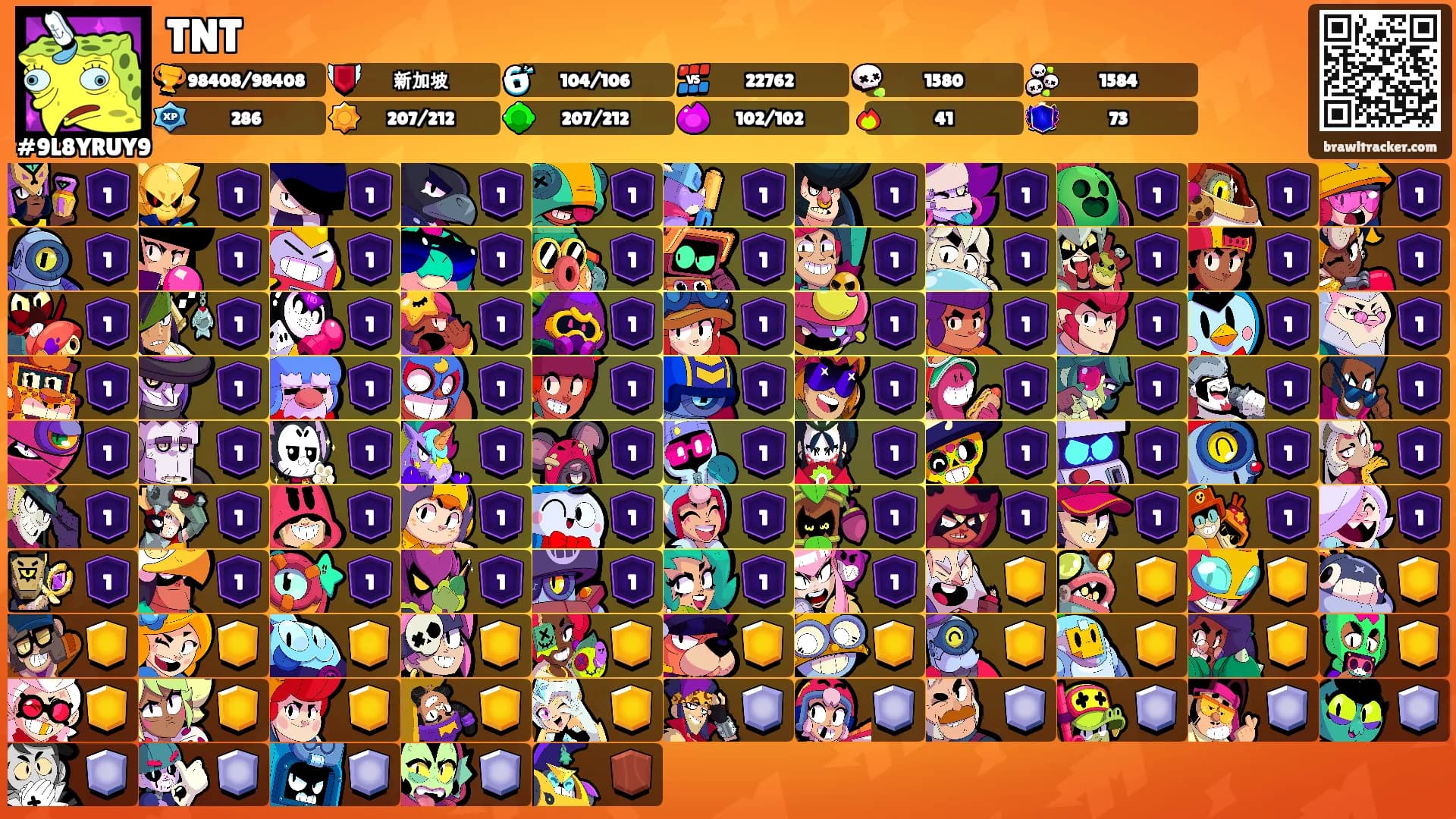TNT's Ranks