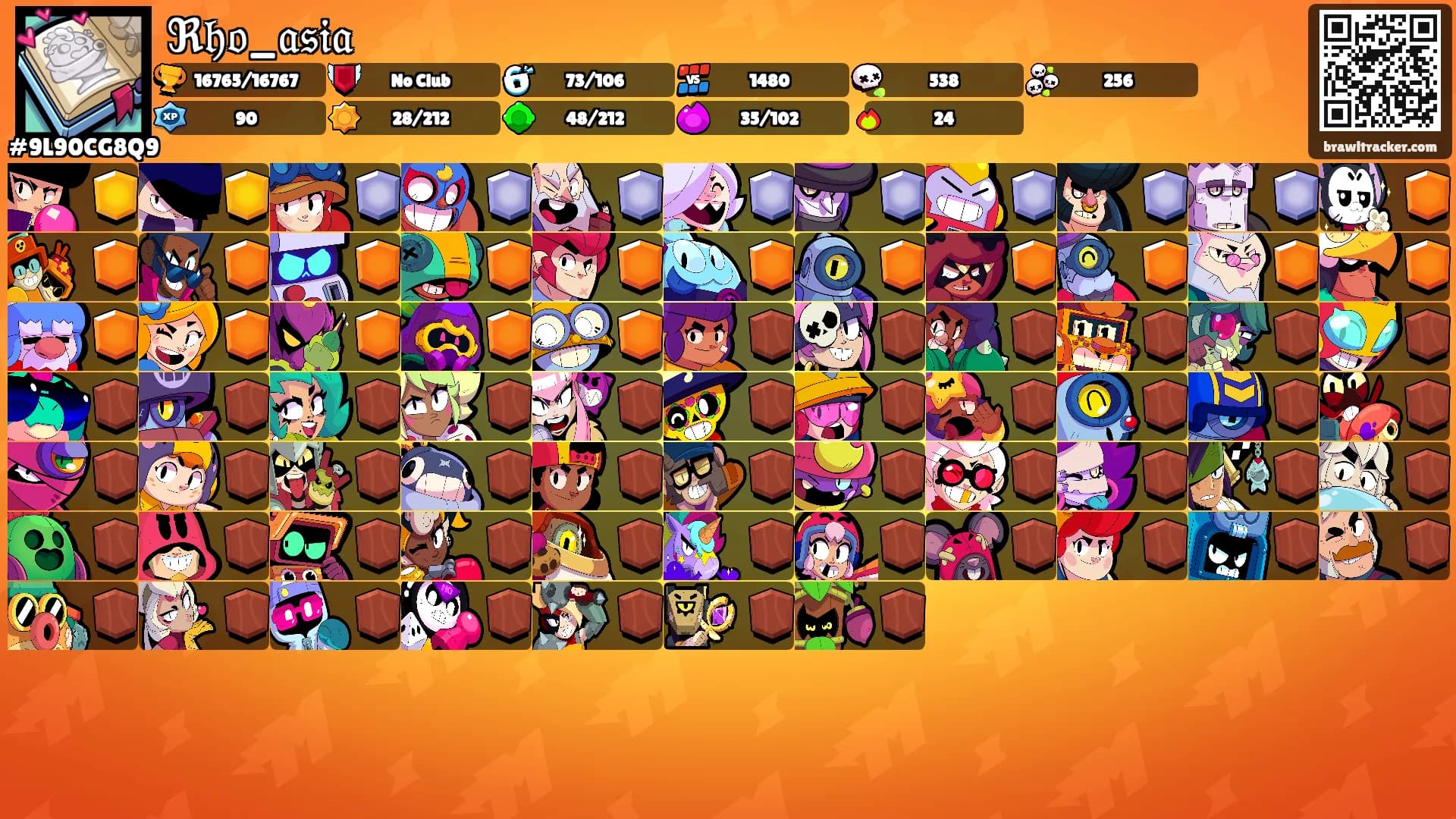 ℜ𝔥𝔬_𝔞𝔰𝔦𝔞's Ranks