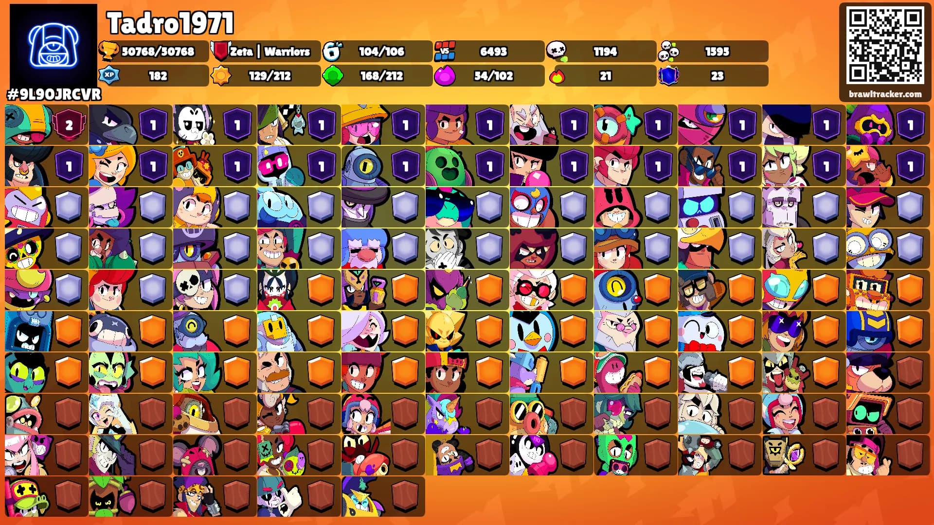 Tadro1971's Ranks