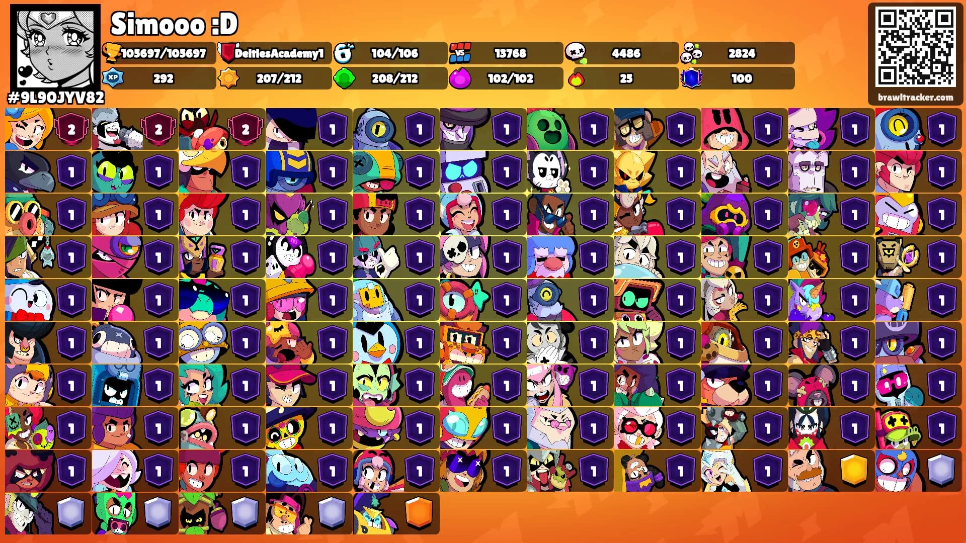 Simooo :D's Ranks