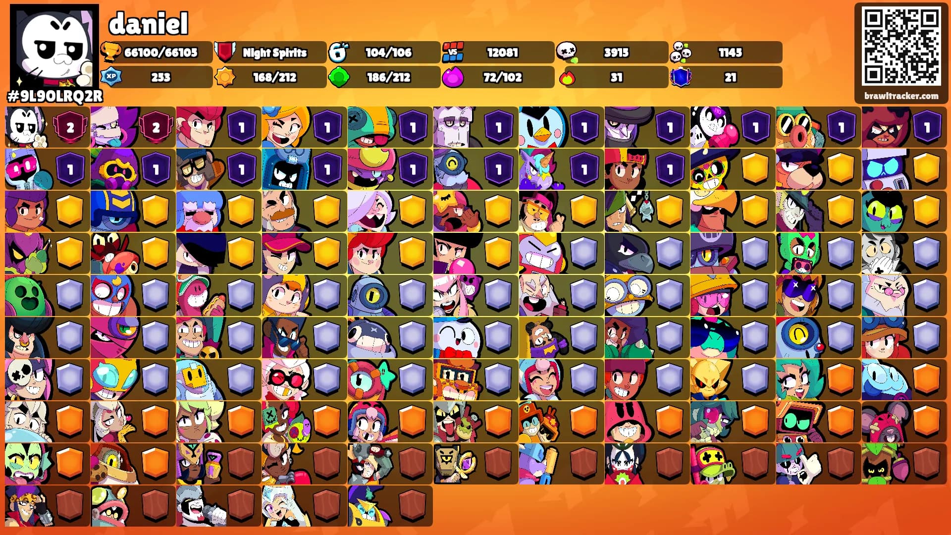 daniel's Ranks
