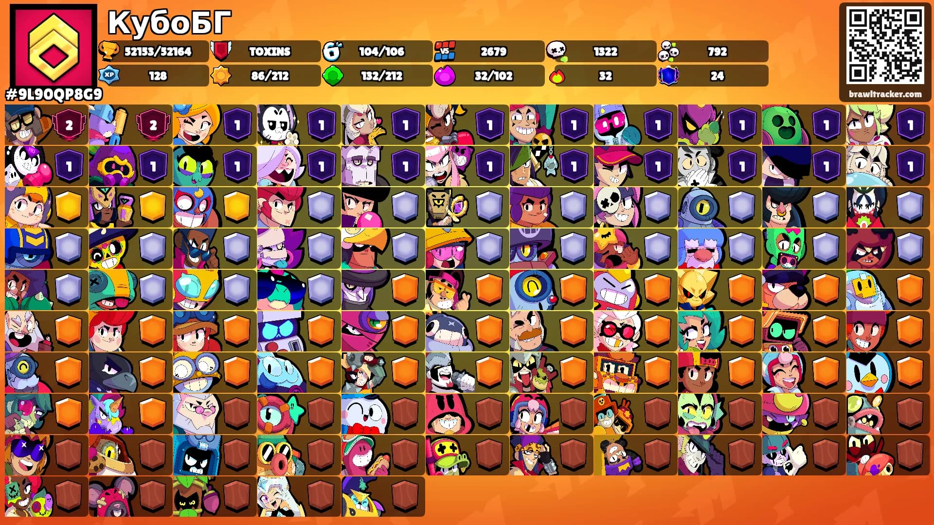 КубоБГ's Ranks