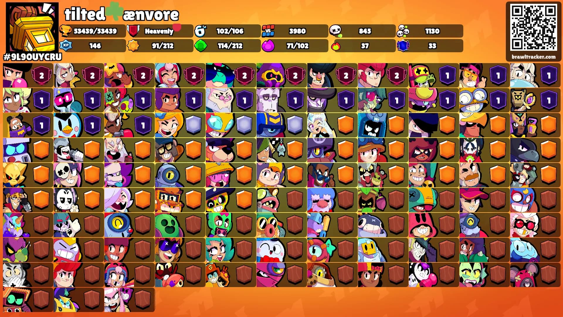 tilted☘️ænvore's Ranks