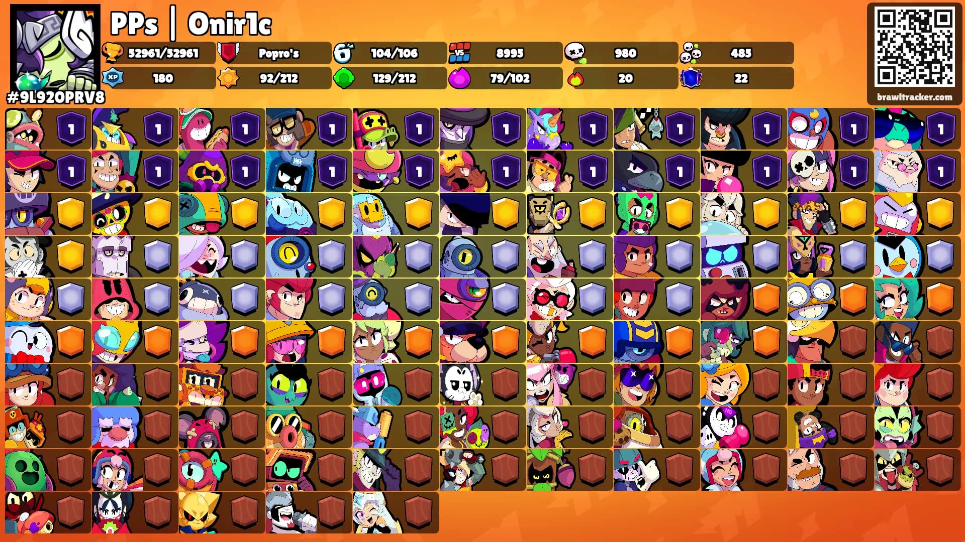 PPs | Onir1c's Ranks