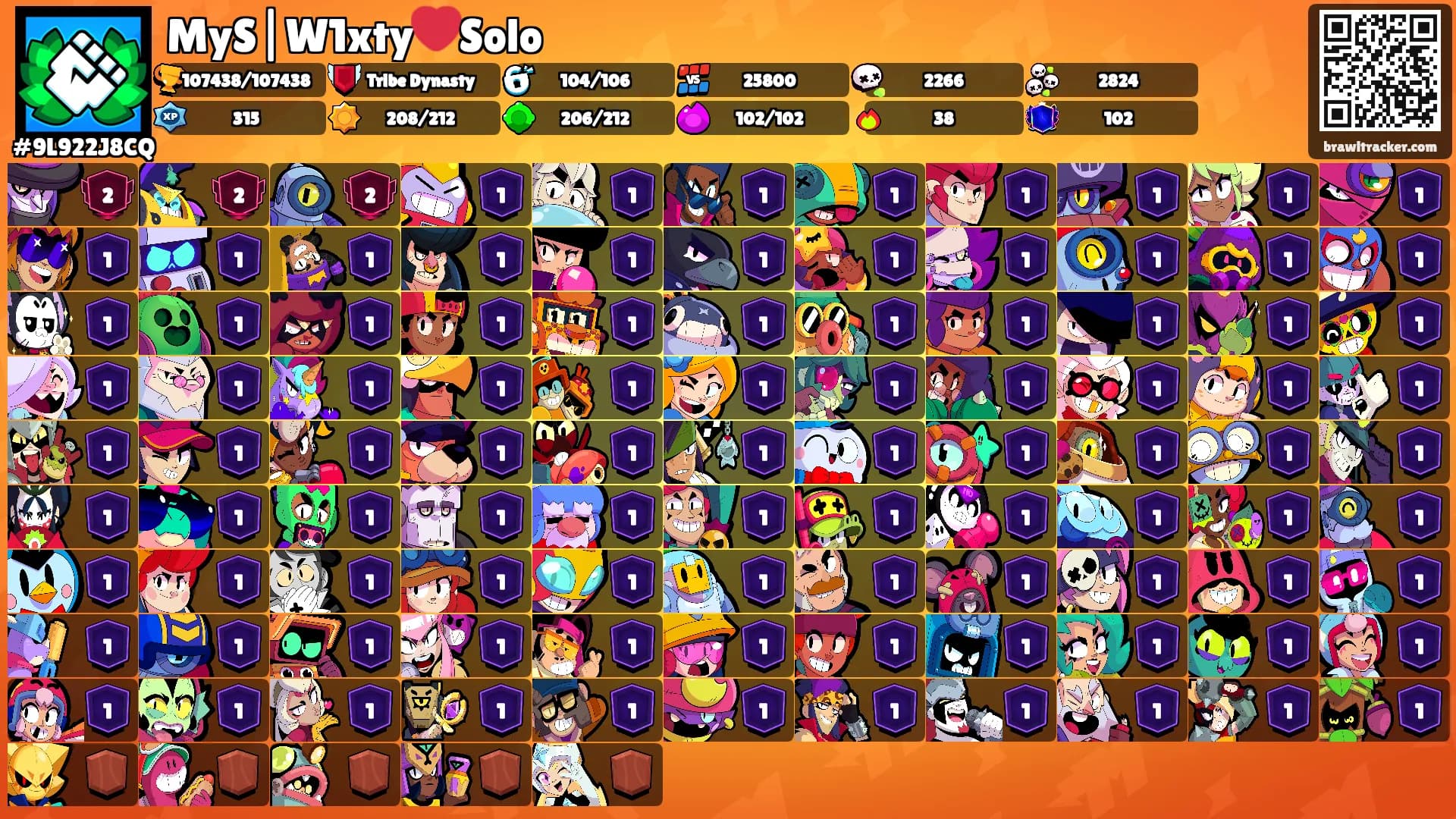 MyS|W1xty❤️Solo's Ranks