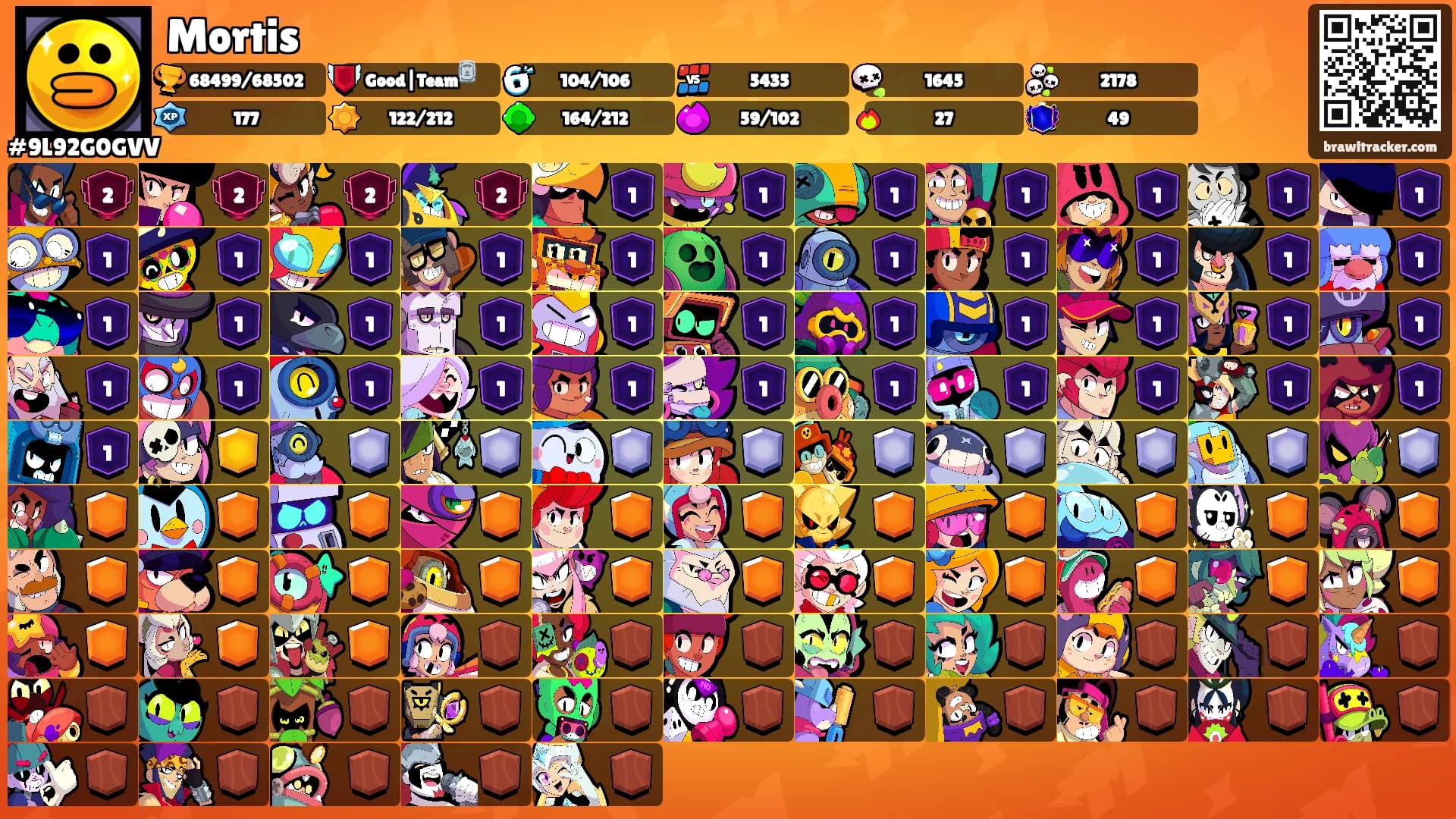 Mortis's Ranks