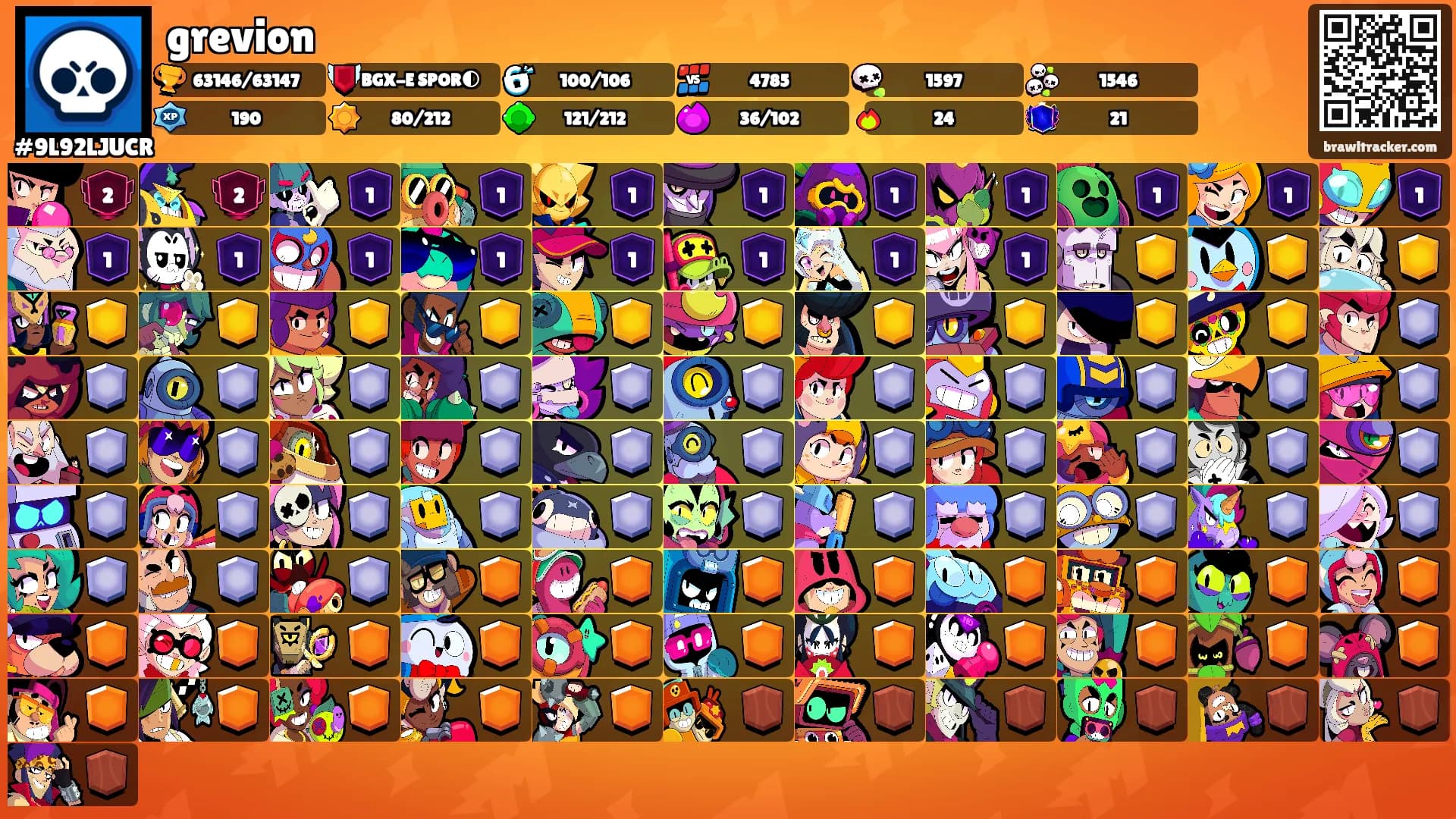 grevion's Ranks