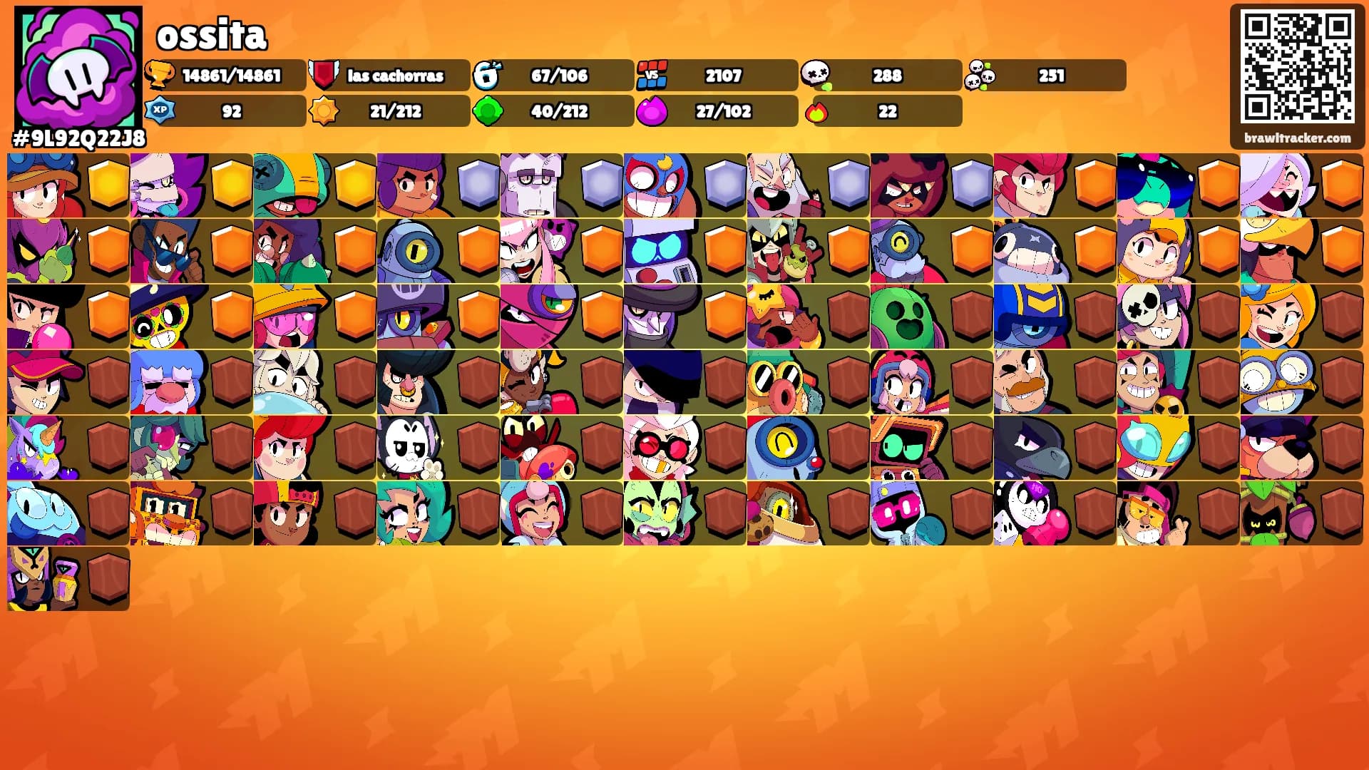 ossita's Ranks