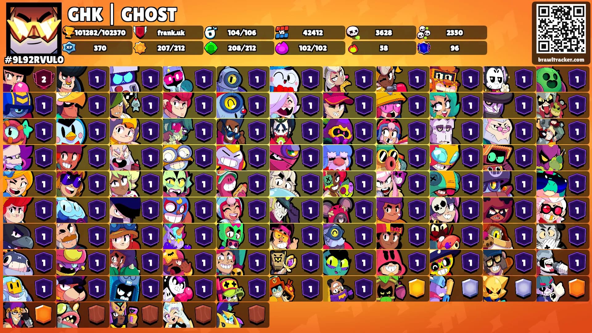 GHK | GHOST's Ranks