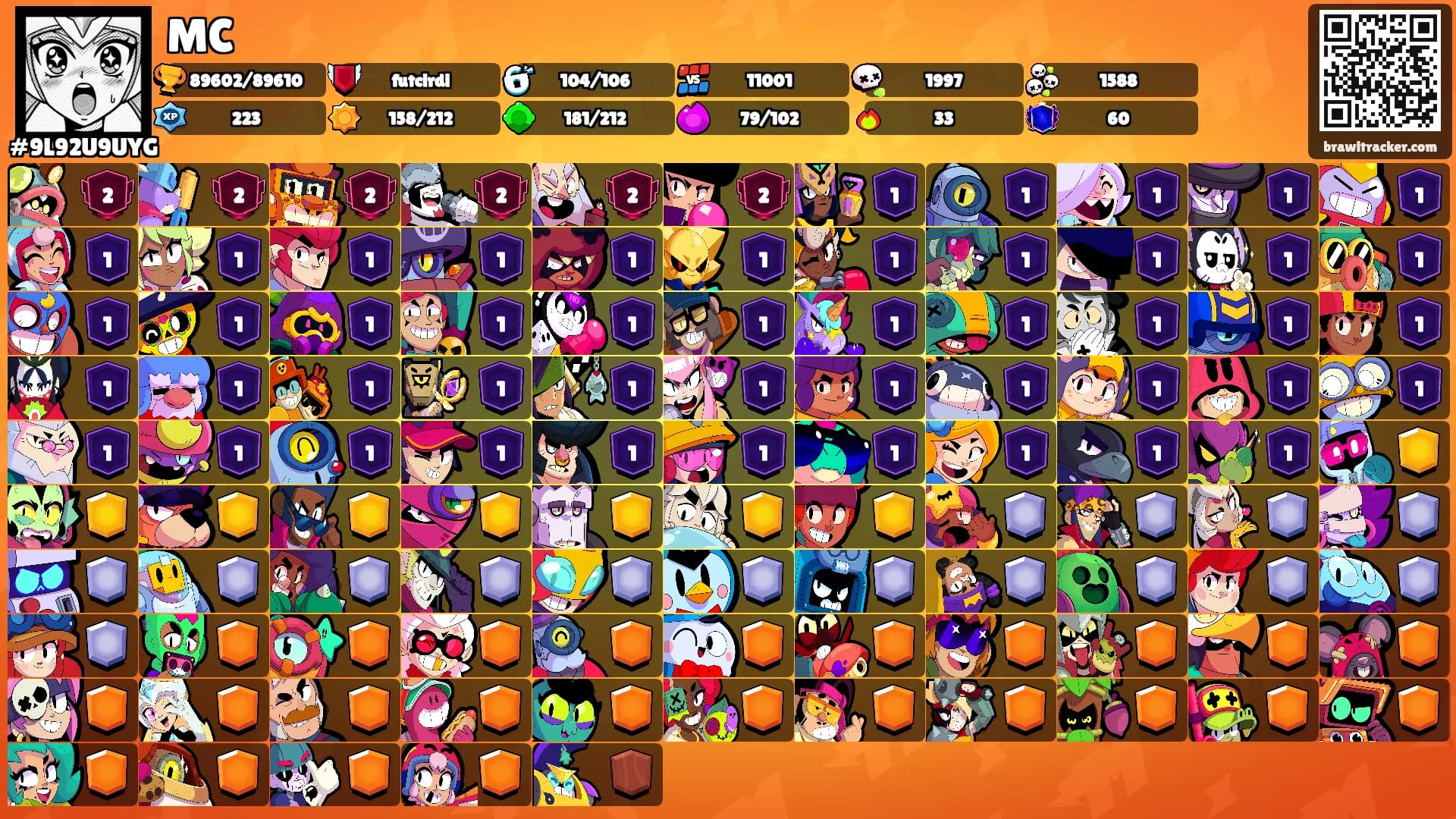 MC's Ranks