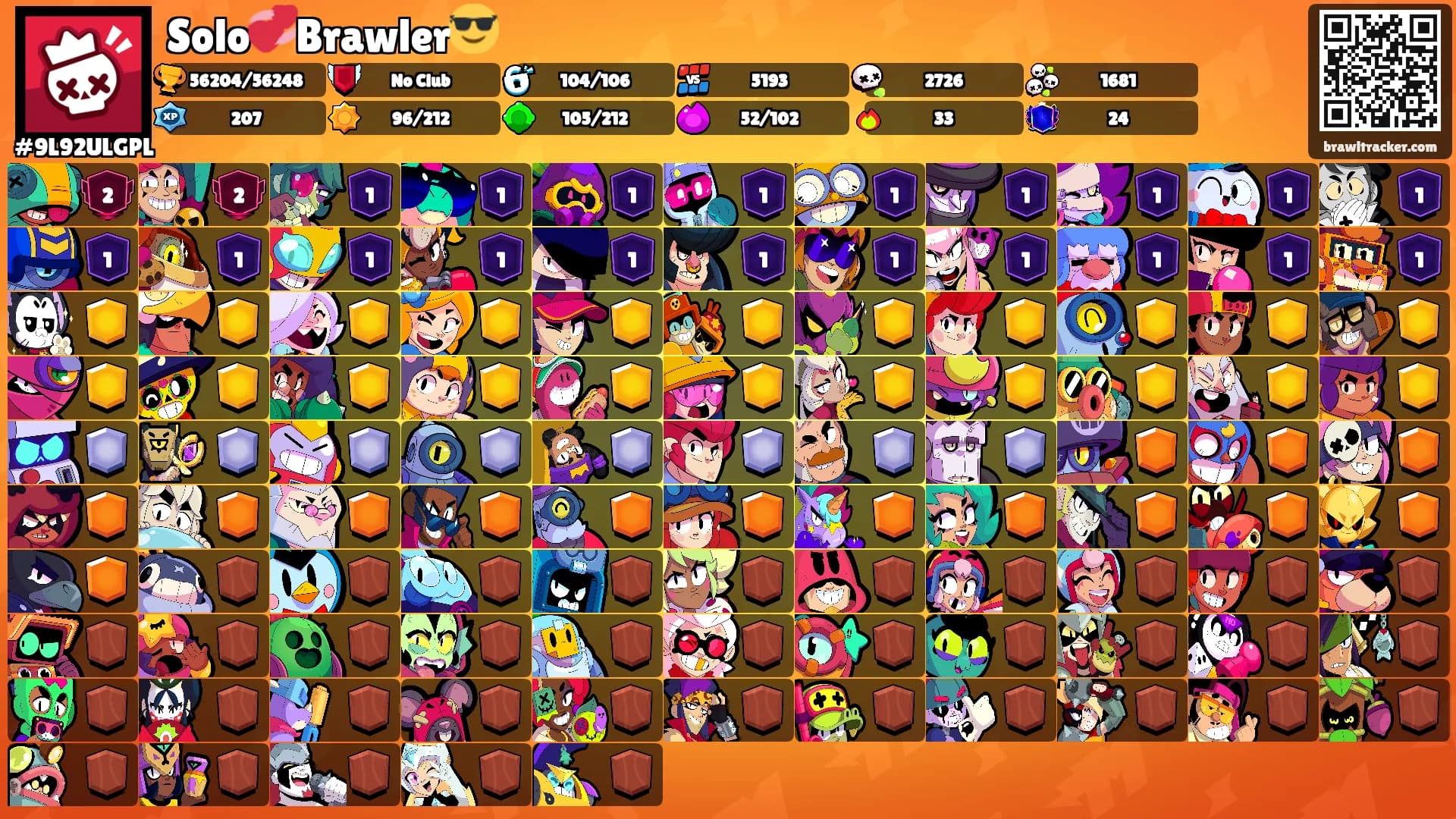 Solo💞Brawler😎's Ranks