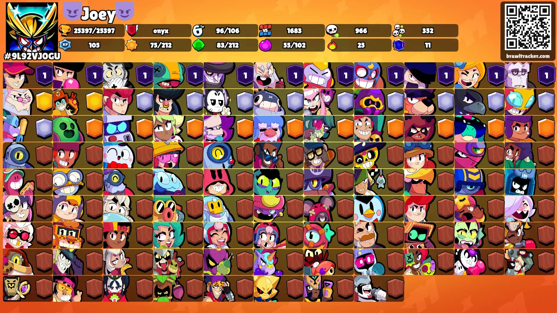 😈Joey😈's Ranks