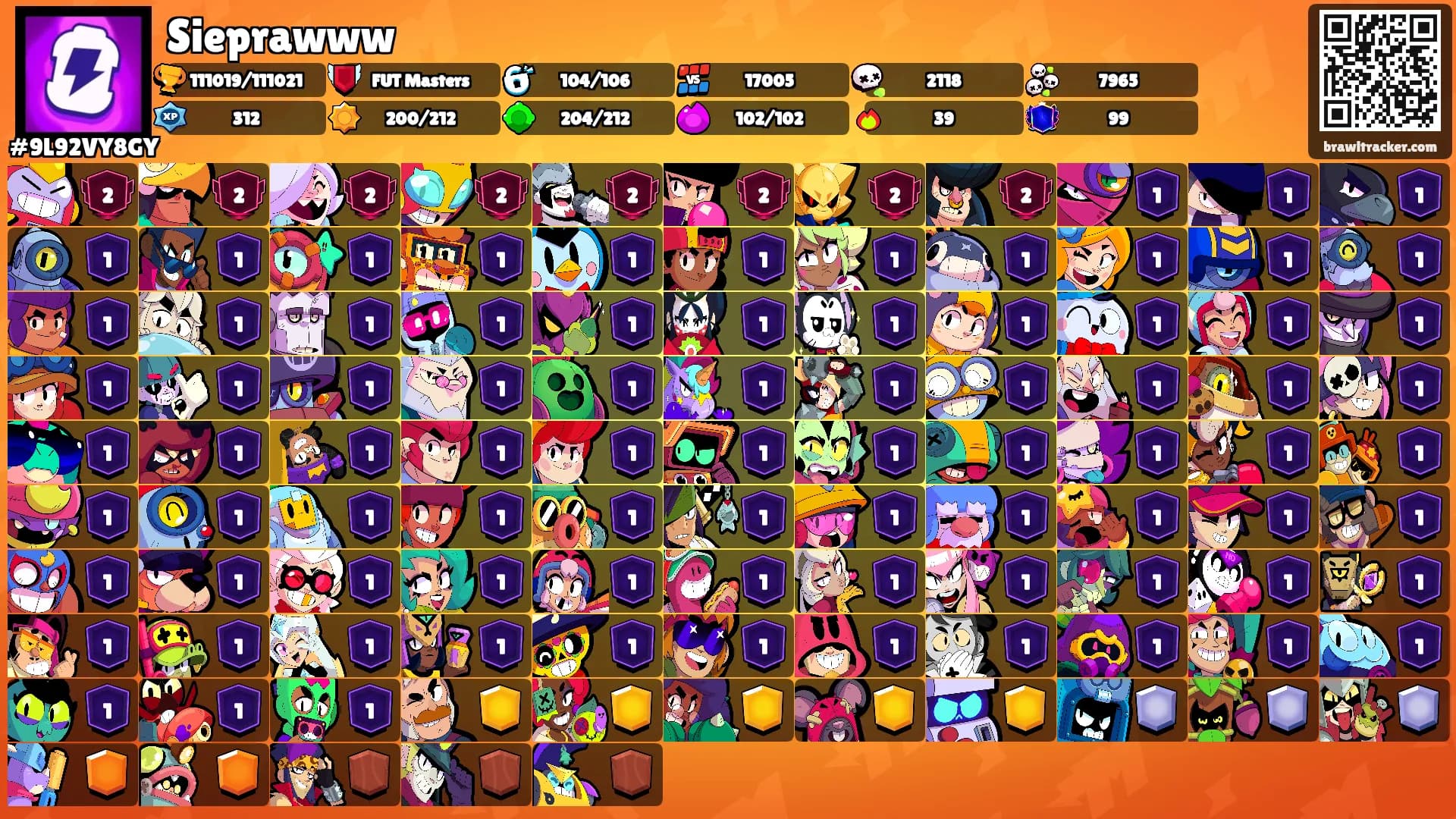 Sieprawww's Ranks