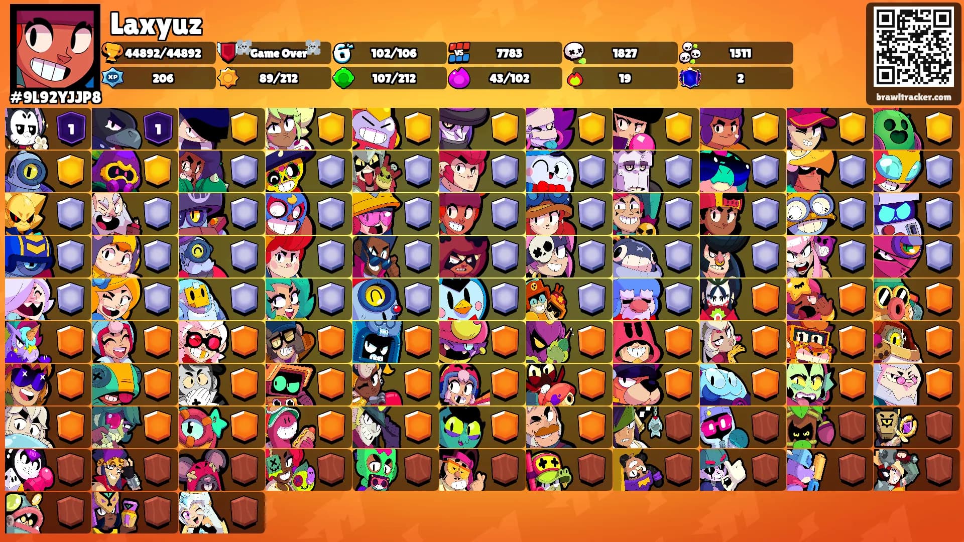 Laxyuz's Ranks