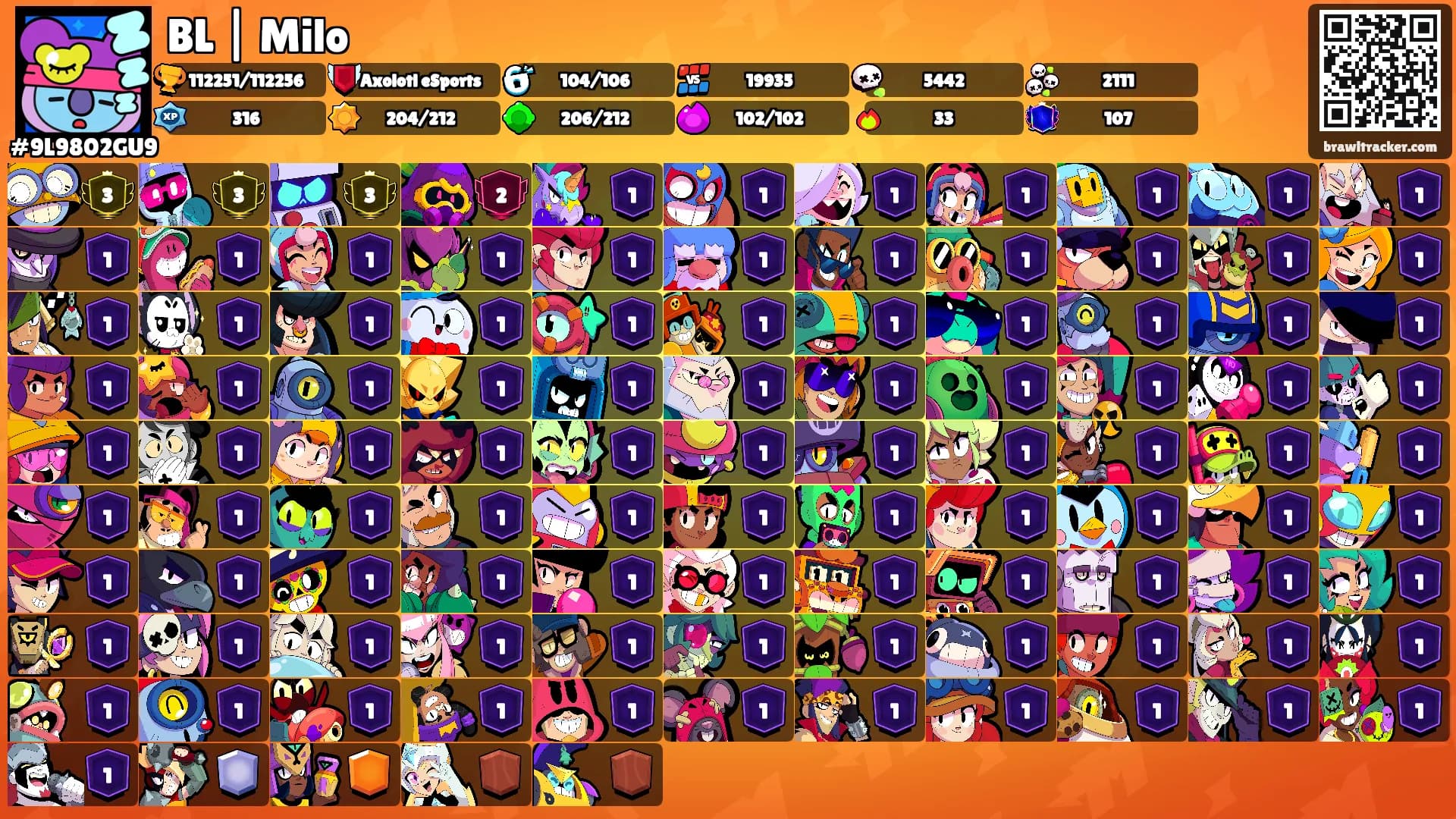 BL | Milo's Ranks