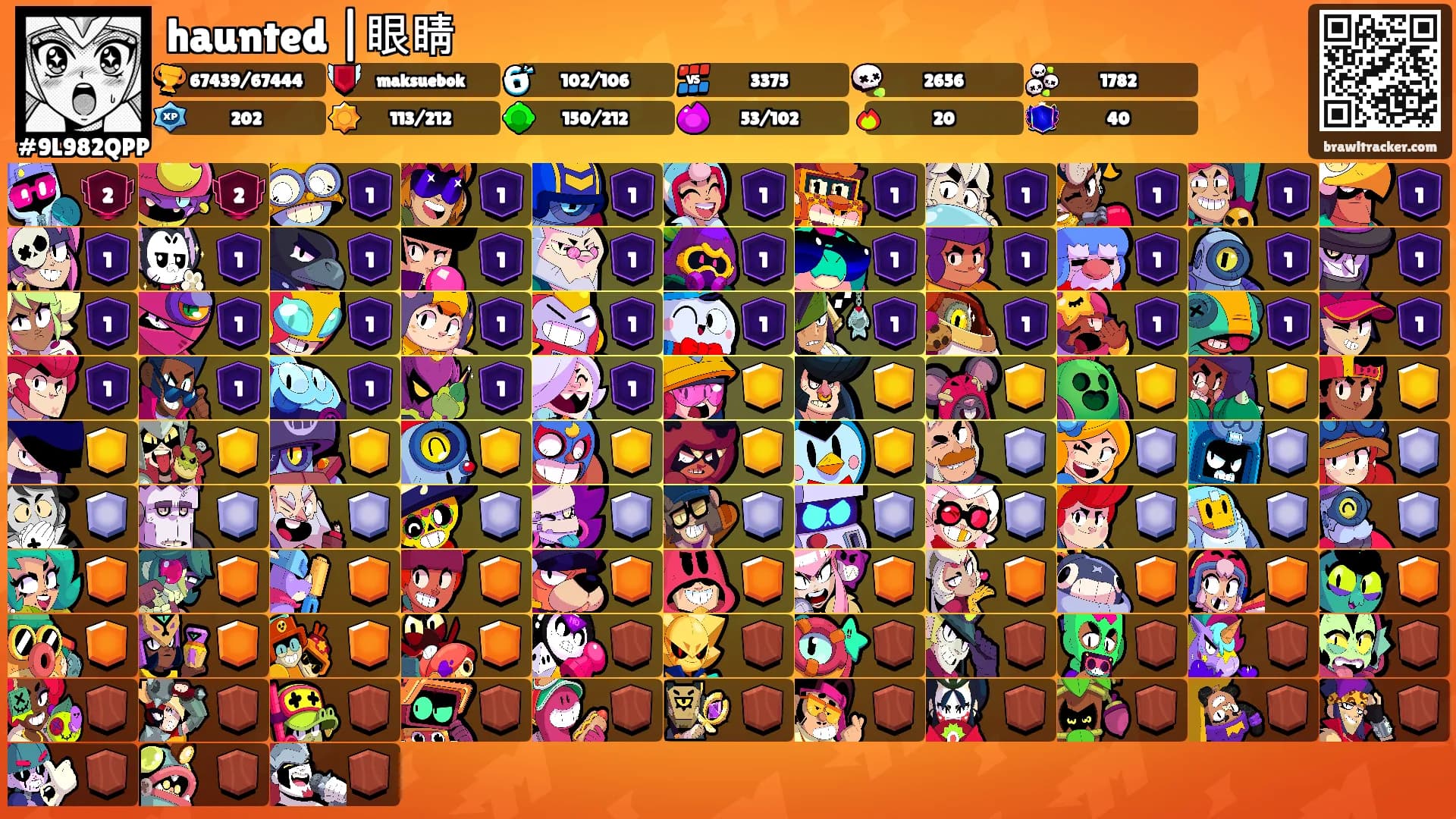 haunted |眼睛's Ranks