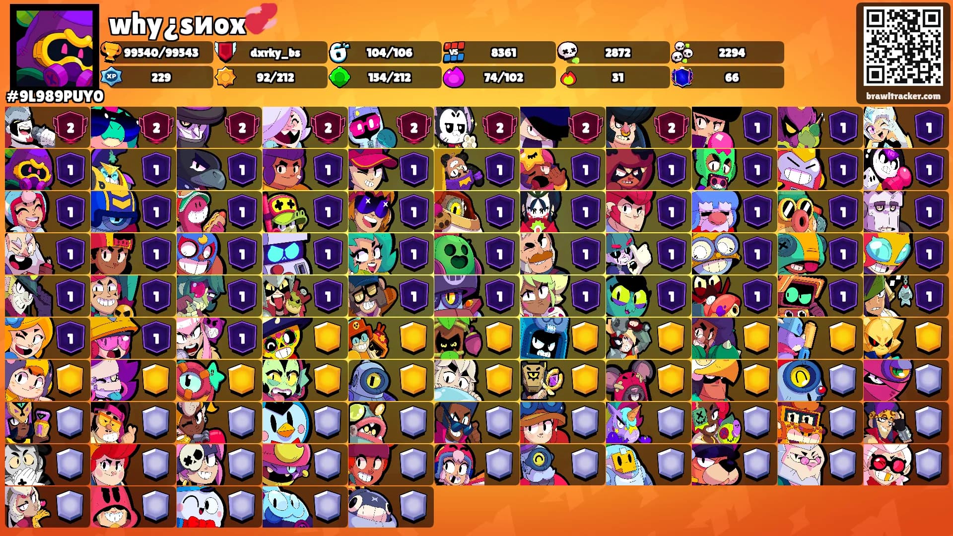 why¿sиox💞's Ranks