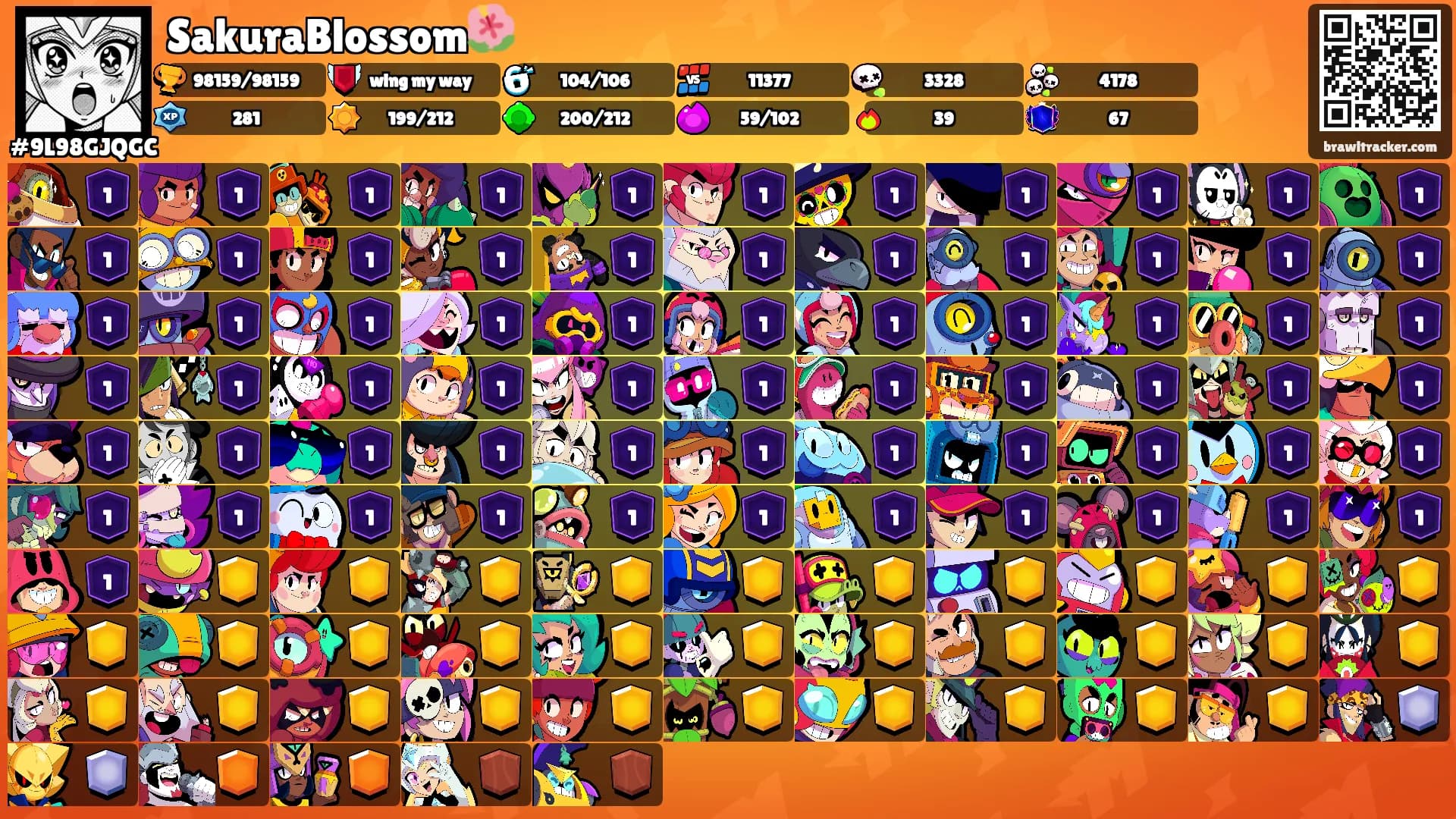 SakuraBlossom🌺's Ranks