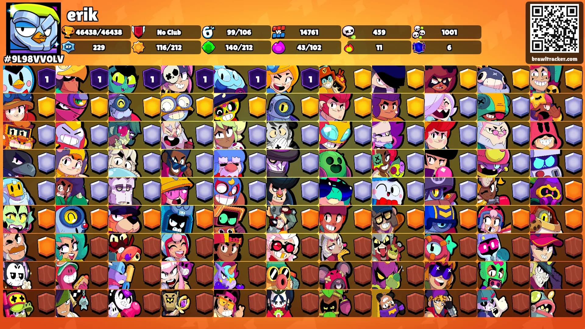 erik's Ranks