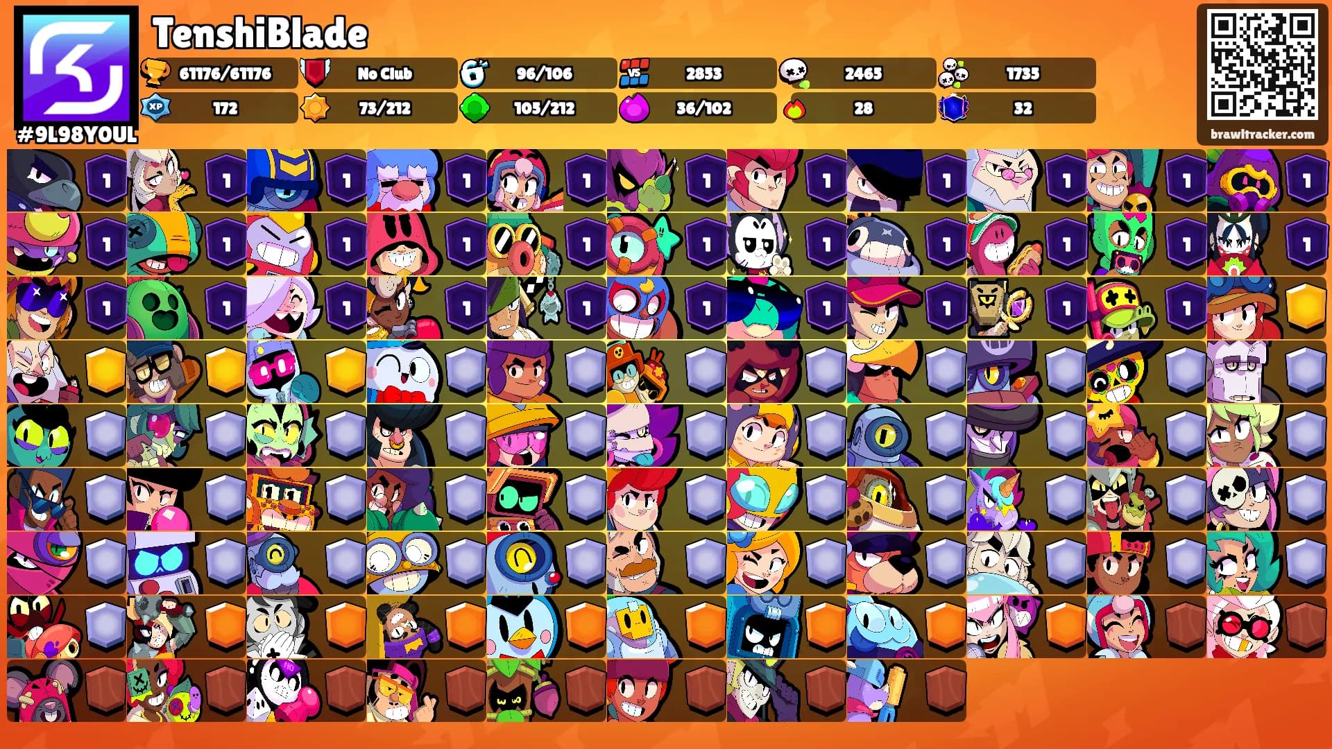 TenshiBlade's Ranks