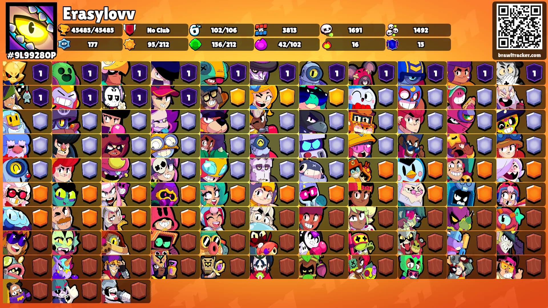 Erasylovv's Ranks